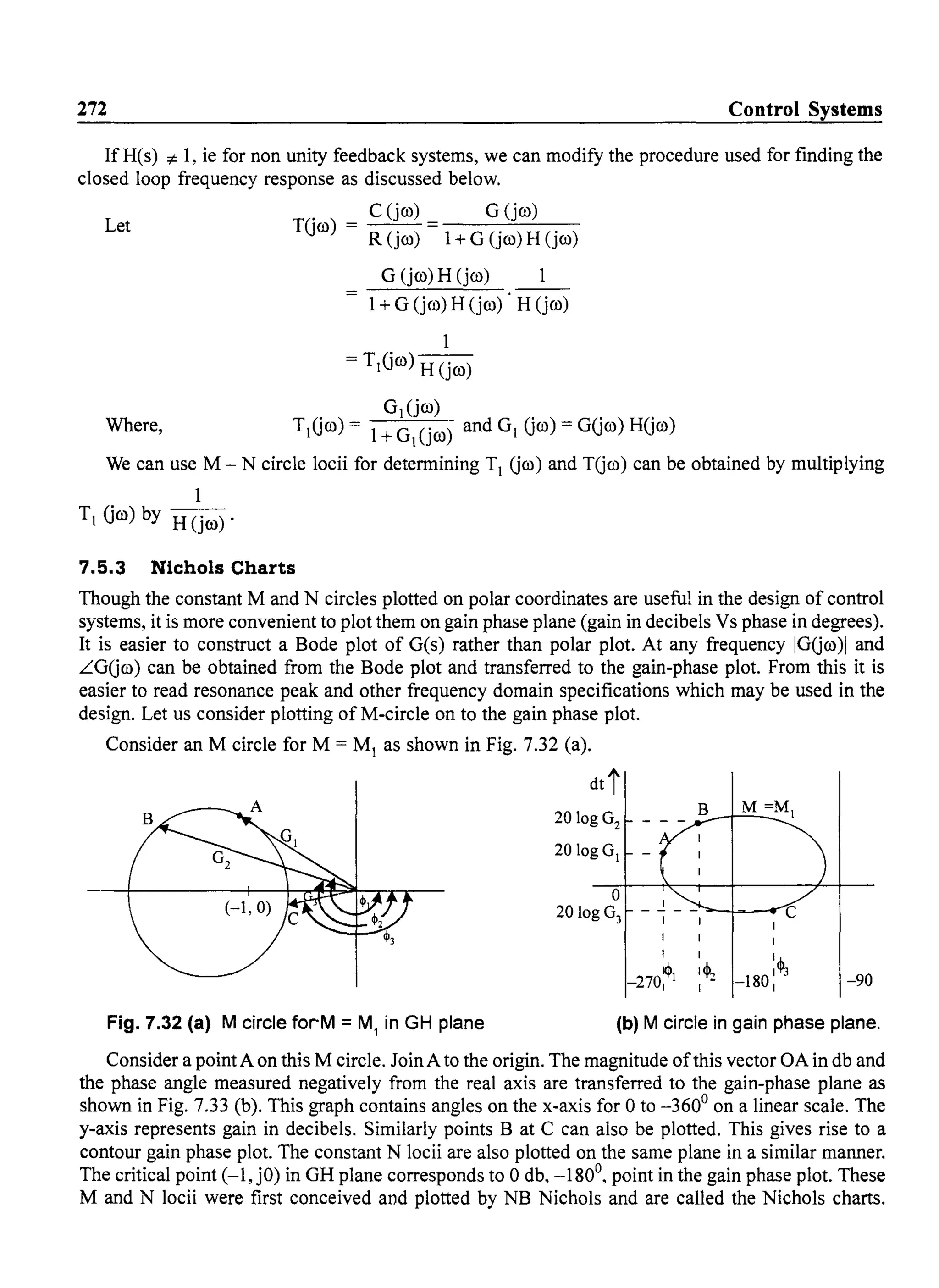 272 Control Systems
IfH(s) =1= 1, ie for non unity feedback systems, we can modify the procedure used for finding the
closed loop frequency response as discussed below.
Let
. C(jro) G(jro)
TUro) = R (jro) = 1+ G (jro) H (jro)
G (jro) H (jro) 1
1+ G (jro) H (jro) H (jro)
1
= T1Uro) H (jro)
Where,
G1(jro)
T1Uro) = 1+G
1
(jro) andG1Uro)= GUro) HUro)
We can use M - N circle locii for determining Tl Uro) and TUro) can be obtained by multiplying
1
Tl Uro) by H (jro) .
7.5.3 Nichols Charts
Though the constant M and N circles plotted on polar coordinates are useful in the design of control
systems, it is more convenient to plot them on gain phase plane (gain in decibels Vs phase in degrees).
It is easier to construct a Bode plot of G(s) rather than polar plot. At any frequency IGUro)1 and
LGUro) can be obtained from the Bode plot and transferred to the gain-phase plot. From this it is
easier to read resonance peak and other frequency domain specifications which may be used in the
design. Let us consider plotting ofM-circle on to the gain phase plot.
Consider an M circle for M = Ml as shown in Fig. 7.32 (a).
dtt
20 log Gz
20 log G1
0
20logG3
1
1
1
,
-270~1
B
C
1
1
1$
I~
-180: 3 -90
Fig. 7.32 (a) M circle for'M =M1 in GH plane (b) M circle in gain phase plane.
Consider a pointA on this M circle. loin A to the origin. The magnitude ofthis vector OA in db and
the phase angle measured negatively from the real axis are transferred to the gain-phase plane as
shown in Fig. 7.33 (b). This graph contains angles on the x-axis for 0 to -360° on a linear scale. The
y-axis represents gain in decibels. Similarly points B at C can also be plotted. This gives rise to a
contour gain phase plot. The constant N locii are also plotted on the same plane in a similar manner.
The critical point (-l,jO) in GH plane corresponds to 0 db, -180°, point in the gain phase plot. These
M and N locii were first conceived and plotted by NB Nichols and are called the Nichols charts.
 