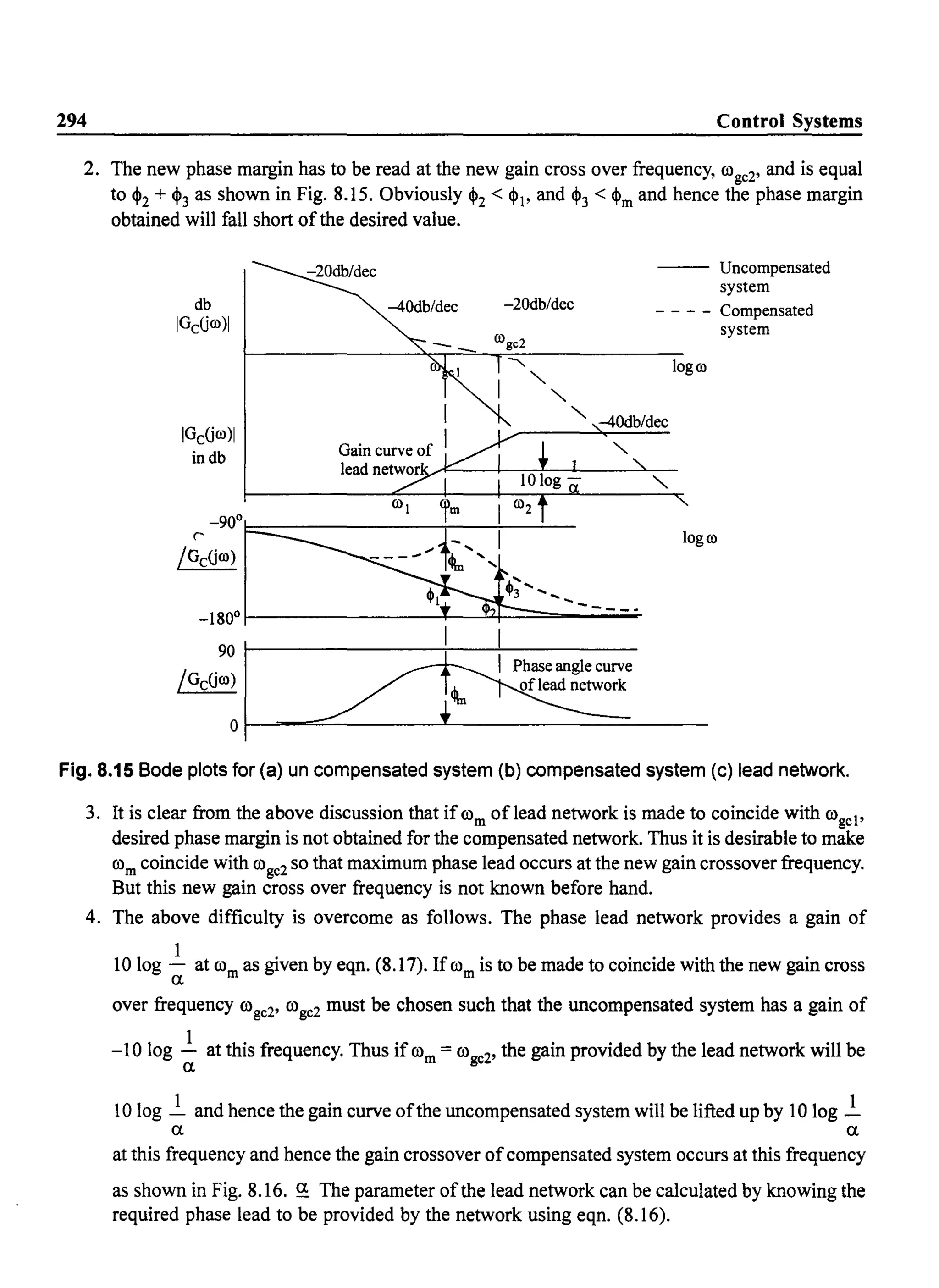 294 Control Systems
2. The new phase margin has to be read at the new gain cross over frequency, (Oge2' and is equal
to ~2 + ~3 as shown in Fig. 8.15. Obviously ~2 < ~l' and ~3 < ~m and hence the phase margin
obtained will fall short ofthe desired value.
-40db/dec -20db/dec
- - Uncompensated
system
- - - - Compensated
system
log co
IGeGID)1
in db
-40db/dec
-900
r ~---------------;----+---~-
/GeGco)
logco
---_..
-1800~--------------~~~~~==--~~~
90 ~--------------~--~-----------
/GeGco)
Or-----~--------~-----------------------
Fig. 8.15 Bode plots for (a) un compensated system (b) compensated system (c) lead network.
3. It is clear from the above discussion that if(Om oflead network is made to coincide with (Ogel'
desired phase margin is not obtained for the compensated network. Thus it is desirable to make
(Om coincide with (Oge2 so that maximum phase lead occurs at the new gain crossover frequency.
But this new gain cross over frequency is not known before hand.
4. The above difficulty is overcome as follows. The phase lead network provides a gain of
1
10 log - at (Om as given by eqn. (8.17). If(Om is to be made to coincide with the new gain cross
a
over frequency (Oge2' (Oge2 must be chosen such that the uncompensated system has a gain of
-10 log ~ at this frequency. Thus if (Om = (Ogc2' the gain provided by the lead network will be
a
10 log ~ and hence the gain curve ofthe uncompensated system will be lifted up by 10 log ~
a a
at this frequency and hence the gain crossover ofcompensated system occurs at this frequency
as shown in Fig. 8.16. <:! The parameter ofthe lead network can be calculated by knowing the
required phase lead to be provided by the network using eqn. (8.16).
 