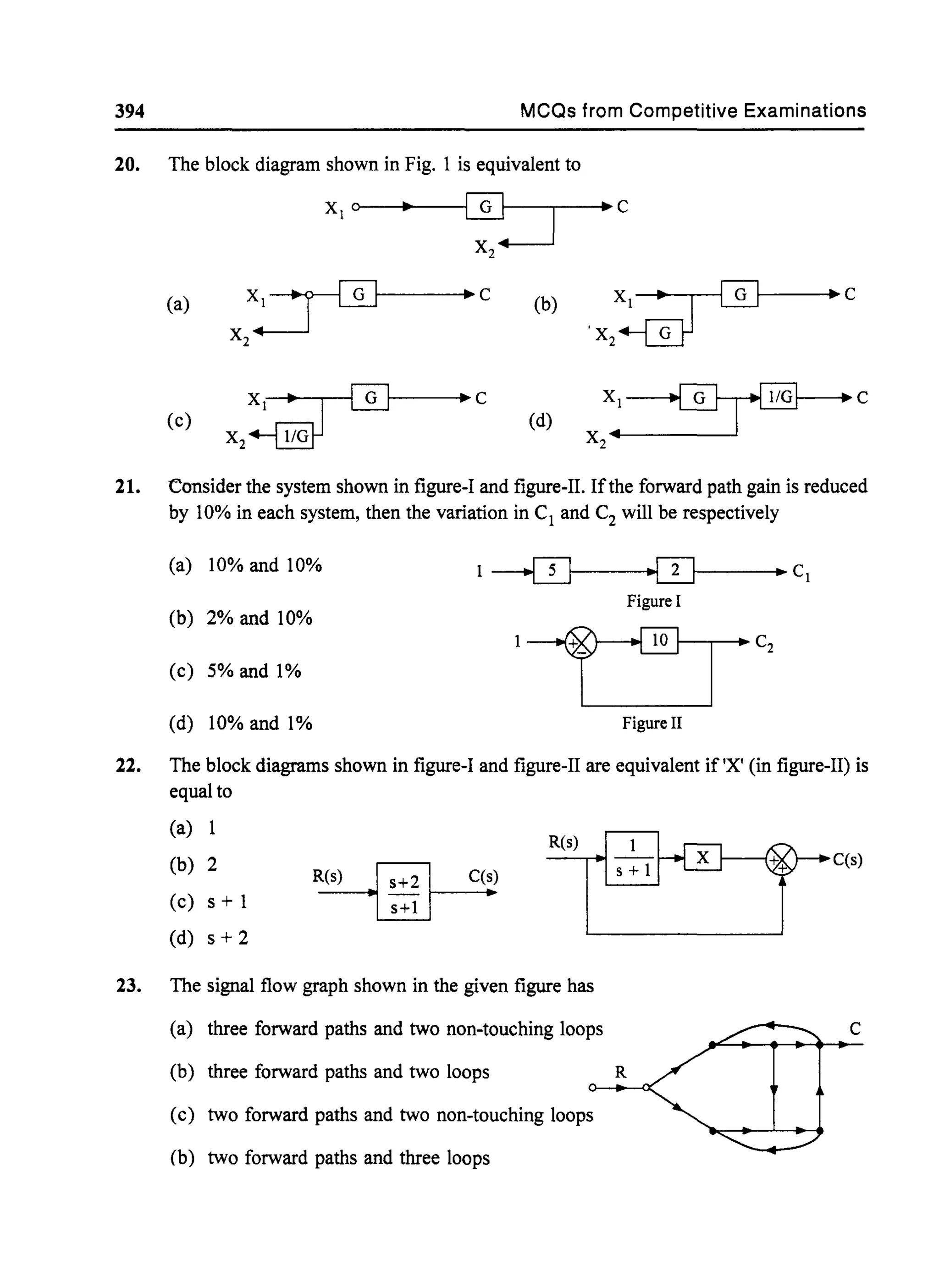 394 MCQs from Competitive Examinations
20. The block diagram shown in Fig. 1 is equivalent to
Xl 0 ~
~
~C
x2
~C
'X2~
[QJ ~C
(a) (b)
x2
X2~
[QJ ~C Xl C
(c) (d)
x2
21. Consider the system shown in figure-I and figure-II. Ifthe forward path gain is reduced
by 10% in each system, then the variation in C1 and C2 will be respectively
(a) 10% and 10% cl
(b) 2% and 10%
Figure I
'r .. C2
I
(c) 5% and 1%
(d) 10% and 1% Figure II
22. The block diagrams shown in figure-I and figure-II are equivalent if 'X' (in figure-II) is
equal to
(a) 1
R(s)
(b) 2
R(s)
{lli] C(s)
(c) s + 1
..
s+l
C(s)
(d) s+2
23. The signal flow graph shown in the given figure has
(a) three forward paths and two non-touching loops C
(b) three forward paths and two loops R
(c) two forward paths and two non-touching loops
(b) two forward paths and three loops
 