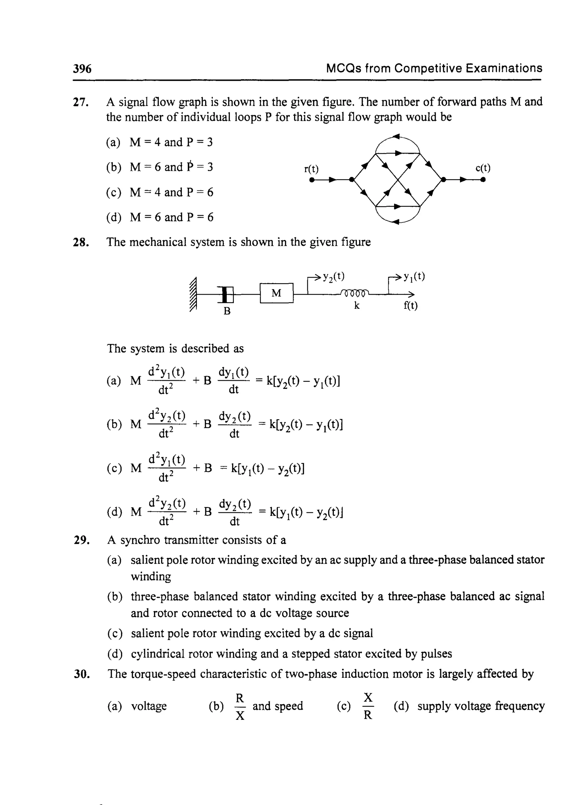396 MCQs from Competitive Examinations
27. A signal flow graph is shown in the given figure. The number of forward paths M and
the number of individual loops P for this signal flow graph would be
(a) M = 4 and P = 3
(b) M = 6 and P= 3
(c) M = 4 and P = 6
(d) M=6andP=6
ret)
28. The mechanical system is shown in the given figure
The system is described as
(a) M d
2
Yl (t) + B dYI (t) = k[ (t) - (t)]
dt2 dt Y2 YI
(b) M d
2
Y2(t) + B dY2(t) = k[y (t) - y (t)]
dt2 dt 2 I
(c) M d
2
Yl(t) + B = k[YI(t) - Y2(t)]
dt2
(d) M d
2
Y2(t) + B dY2(t) = k[y (t) - Y (t)J
dt2 dt I 2
29. A synchro transmitter consists of a
c(t)
(a) salient pole rotor winding excited by an ac supply and a three-phase balanced stator
winding
(b) three-phase balanced stator winding excited by a three-phase balanced ac signal
and rotor connected to a dc voltage source
(c) salient pole rotor winding excited by a dc signal
(d) cylindrical rotor winding and a stepped stator excited by pulses
30. The torque-speed characteristic of two-phase induction motor is largely affected by
(a) voltage
R
(b) - and speed
X
X
(c) R (d) supply voltage frequency
 
