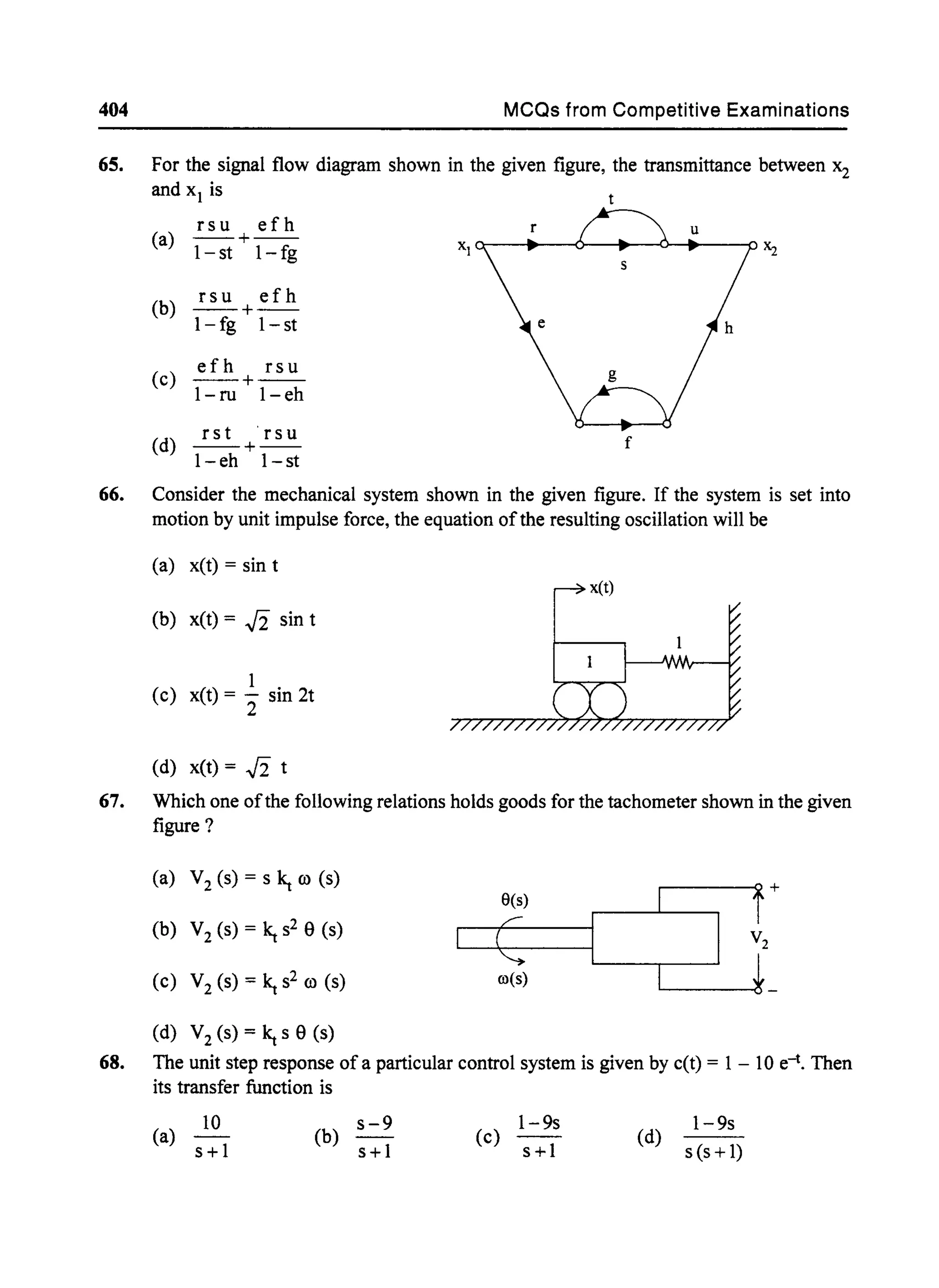 404 MCQs from Competitive Examinations
65. For the signal flow diagram shown in the given figure, the transmittance between "2
and Xl is
rs u efh
(a) --+--
XI ~I-st I-fg
(b)
rsu efh
--+--
I-fg I-st
(c)
efh rs u
--+--
I-ru I-eh
(d)
rst rsu f--+--
I-eh I-st
66. Consider the mechanical system shown in the given figure. If the system is set into
motion by unit impulse force, the equation ofthe resulting oscillation will be
(a) x(t) = sin t
x(t)
(b) x(t) = .J2 sin t
(c)
1 .
x(t) = "'2 SIn 2t
(d) x(t) = .J2 t
67. Which one ofthe following relations holds goods for the tachometer shown in the given
figure?
(a) V2 (s) = S ~ (j) (s)
r
9(5)
(b) V2(s) = ~ s2 e(s)
C(c) V2 (s) = ~ s2 (j) (s) roes)
(d) V2(s) = ~s e(s)
68. The unit step response ofa particular control system is given by c(t) = 1- 10 e-t• Then
its transfer function is
(a) ~
s+1
s-9
(b) s + 1
1-9s
(c) s+1 (d)
1-9s
s (s +I)
 