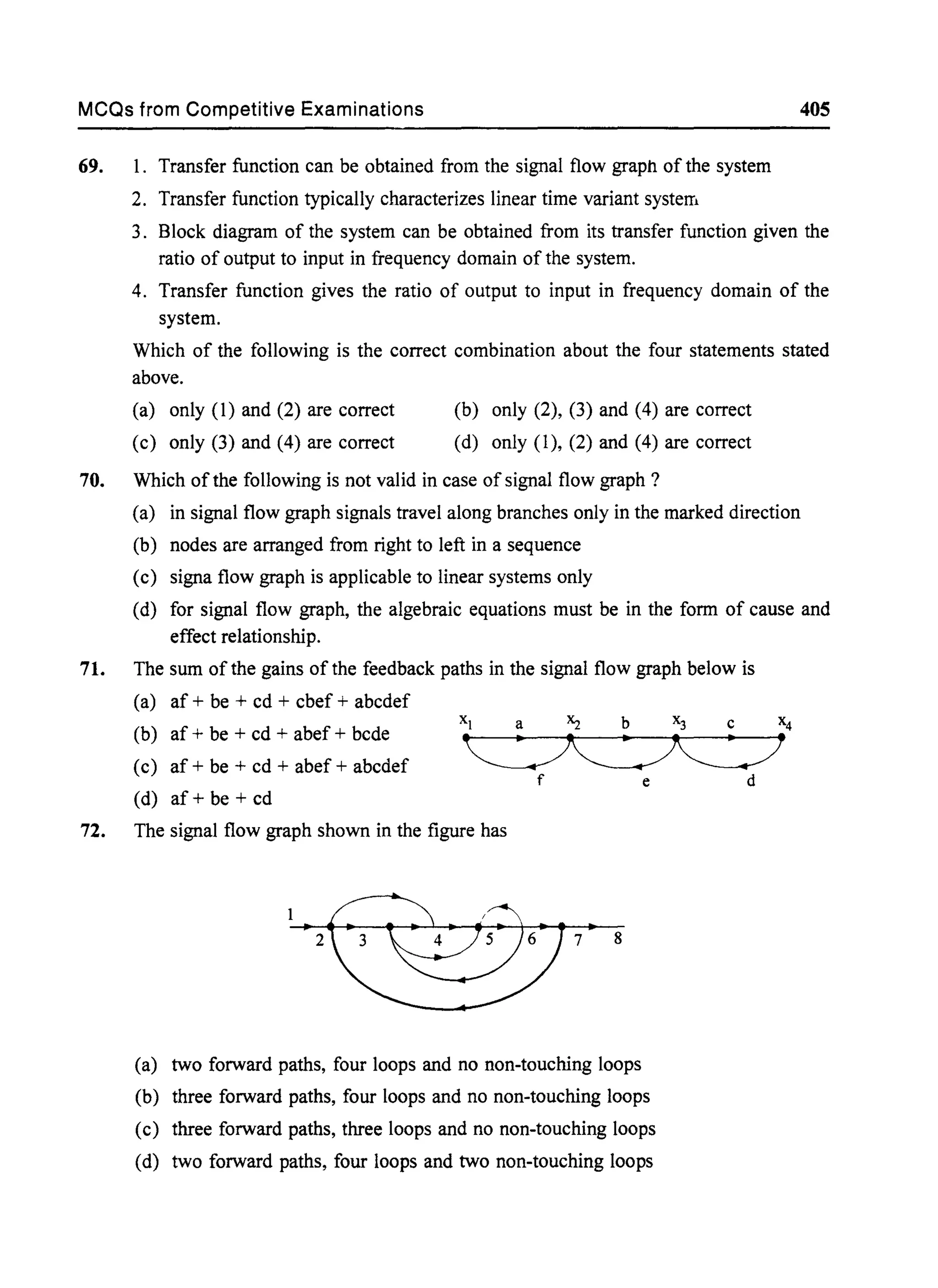 MCQs from Competitive Examinations 405
69. 1. Transfer function can be obtained from the signal flow graph of the system
2. Transfer function typically characterizes linear time variant systerrl
3. Block diagram of the system can be obtained from its transfer function given the
ratio of output to input in frequency domain of the system.
4. Transfer function gives the ratio of output to input in frequency domain of the
system.
Which of the following is the correct combination about the four statements stated
above.
(a) only (1) and (2) are correct
(c) only (3) and (4) are correct
(b) only (2), (3) and (4) are correct
(d) only (1), (2) and (4) are correct
70. Which ofthe following is not valid in case of signal flow graph?
(a) in signal flow graph signals travel along branches only in the marked direction
(b) nodes are arranged from right to left in a sequence
(c) signa flow graph is applicable to linear systems only
(d) for signal flow graph, the algebraic equations must be in the form of cause and
effect relationship.
71. The sum of the gains of the feedback paths in the signal flow graph below is
(a) af + be + cd + cbef + abcdef
(b) af + be + cd + abef + bcde
(c) af + be + cd + abef + abcdef
(d) af+ be + cd
72. The signal flow graph shown in the figure has
2
f e
7 8
(a) two forward paths, four loops and no non-touching loops
(b) three forward paths, four loops and no non-touching loops
(c) three forward paths, three loops and no non-touching loops
(d) two forward paths, four loops and two non-touching loops
d
 