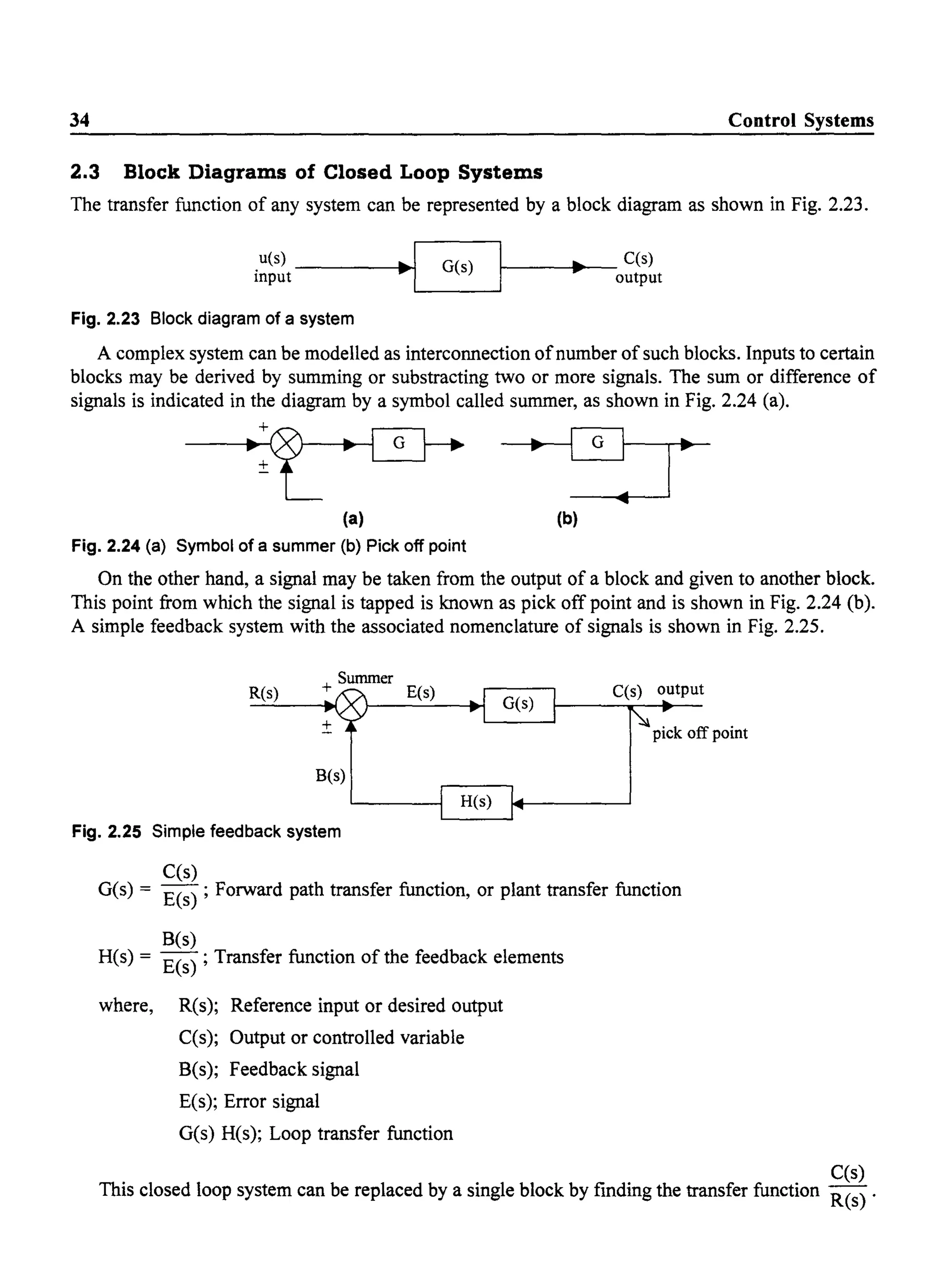 34 Control Systems
2.3 Block Diagrams of Closed Loop Systems
The transfer function of any system can be represented by a block diagram as shown in Fig. 2.23.
u(s) Iinput------l.~ G(s)
Fig. 2.23 Block diagram of a system
f-----I.~- C(s)
output
A complex system can be modelled as interconnection ofnumber ofsuch blocks. Inputs to certain
blocks may be derived by summing or substracting two or more signals. The sum or difference of
signals is indicated in the diagram by a symbol called summer, as shown in Fig. 2.24 (a).
+
±
(a) (b)
Fig. 2.24 (a) Symbol of a summer (b) Pick off point
On the other hand, a signal may be taken from the output of a block and given to another block.
This point from which the signal is tapped is known as pick off point and is shown in Fig. 2.24 (b).
A simple feedback system with the associated nomenclature of signals is shown in Fig. 2.25.
R(s)
+ Summer
E(s)
± pick off point
B(s)
Fig. 2.25 Simple feedback system
C(s)
G(s) = E(s); Forward path transfer function, or plant transfer function
B(s)
R(s) = E(s); Transfer function of the feedback elements
where, R(s); Reference input or desired output
C(s); Output or controlled variable
B(s); Feedback signal
E(s); Error signal
G(s) R(s); Loop transfer function
This closed loop system can be replaced by a single block by finding the transfer function ~~:~.
 