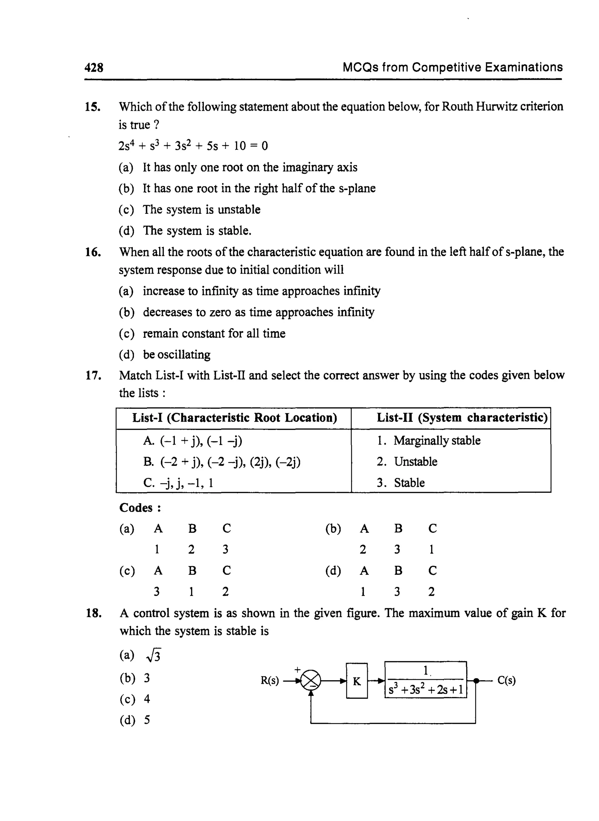 428 MCQs from Competitive Examinations
15. Which ofthe following statement about the equation below, for Routh Hurwitz criterion
is true?
2S4 + s3 + 3s2 + 5s + 10 = 0
(a) It has only one root on the imaginary axis
(b) It has one root in the right half of the s-plane
(c) The system is unstable
(d) The system is stable.
16. When all the roots ofthe characteristic equation are found in the left halfofs-plane, the
system response due to initial condition will
(a) increase to infinity as time approaches infinity
(b) decreases to zero as time approaches infinity
(c) remain constant for all time
(d) be oscillating
17. Match List-I with List-II and select the correct answer by using the codes given below
the lists:
List-I (Characteristic Root Location) List-II (System characteristic)
A. (-1 + j), (-1 -j) 1. Marginally stable
B. (-2 + j), (-2 -j), (2j), (-2j) 2. Unstable
C. -j, j, -1, 1 3. Stable
Codes:
(a) A B C (b) A B C
1 2 3 2 3 1
(c) A B C (d) A B C
3 2 1 3 2
18. A control system is as shown in the given figure. The maximum value of gain K for
which the system is stable is
(a) J3
(b) 3
(c) 4
(d) 5
 