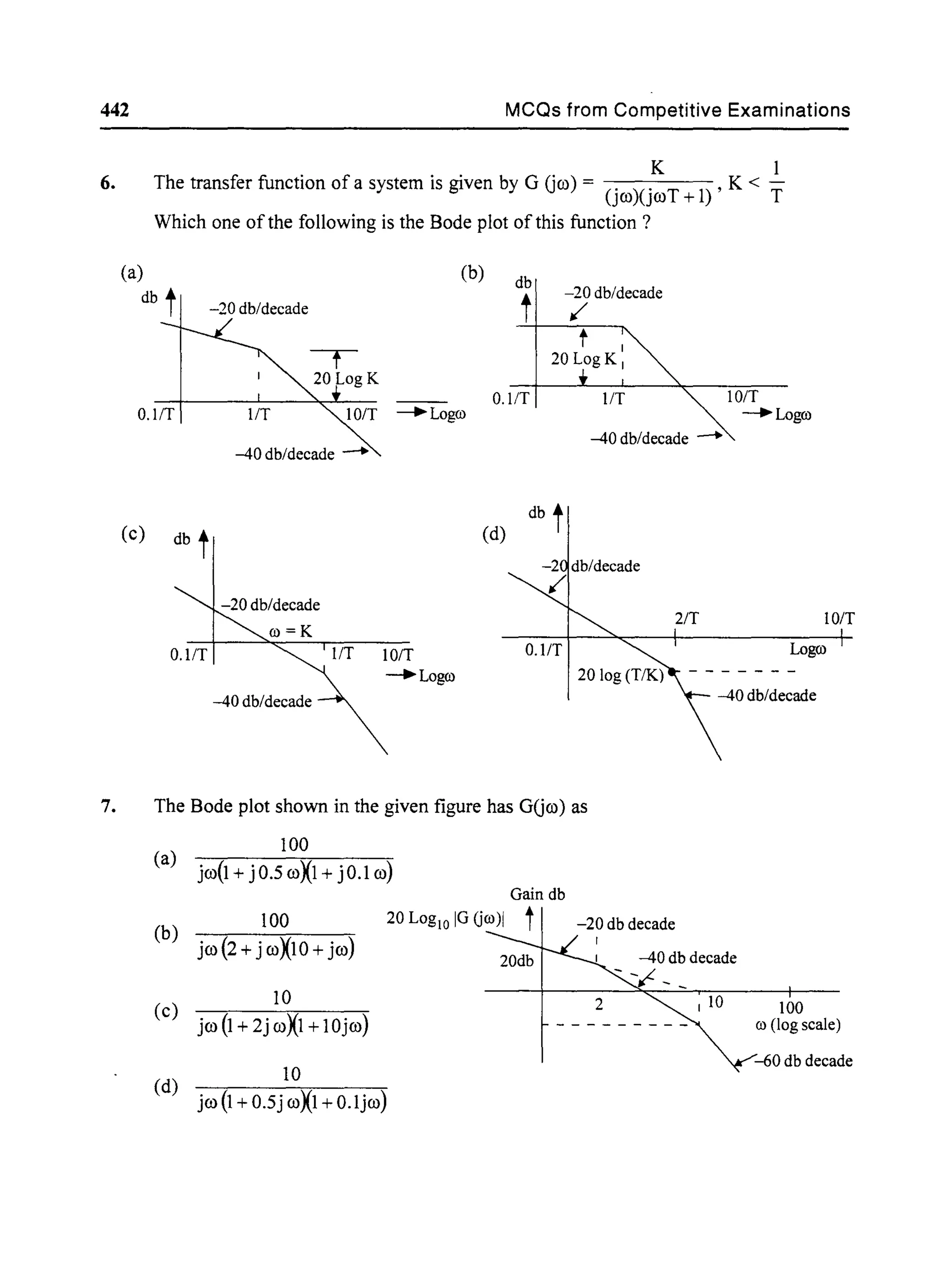 442
6.
MCQs from Competitive Examinations
K 1
The transfer function of a system is given by G Gro) = K < -
(jro)(jroT + 1) , T
Which one of the following is the Bode plot of this function?
(b)
db
-20 db/decade
t
-20 db/decade
,/
t I
20 LogK I
7. The Bode plot shown in the given figure has GGro) as
100
(a) jro(l+ jO.5 roXl + jO.1ro)
Gain db
100
(b) jro(2+ jroX10+ jro)
20 LoglO IG (jro)1 t -20 db decade
20db
2 I 10 100
- - - - - - - - - ro (log scale)
10
(c) jro(1+2jroXl+1Ojro)
10
(d) jro(1+0.5jroXl+O.ljro)
~Odbdecade
 