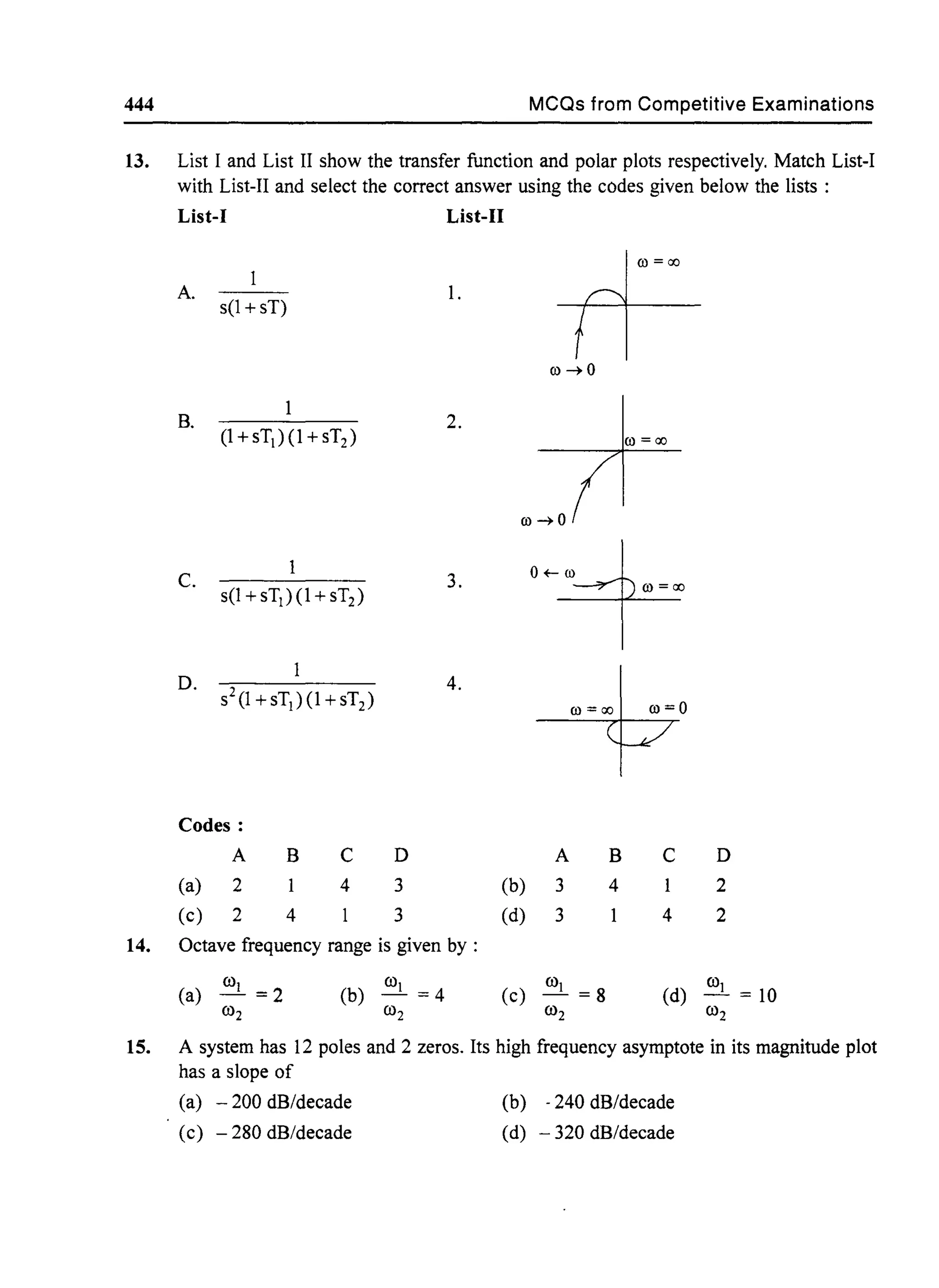 444 MCQs from Competitive Examinations
13. List I and List II show the transfer function and polar plots respectively. Match List-I
with List-II and select the correct answer using the codes given below the lists:
~ist-I ~ist-II
ro=oo
A.
s(1 +sT)
1.
ro ~O
B. 2.
(1 +sT) (l +sT2) ro=oo
ro ~O
c. ro=oo3. O~ro
D. 4.
Codes:
A B C 0 A B C 0
(a) 2 1 4 3 (b) 3 4 1 2
(c) 2 4 3 (d) 3 1 4 2
14. Octave frequency range is given by :
(a)
0)
(b)
0)
(c)
0)
(d)
0)
- =2 - =4 - =8 - = 10
0)2 0)2 0)2 0)2
15. A system has 12 poles and 2 zeros. Its high frequency asymptote in its magnitude plot
has a slope of
(a) - 200 dB/decade (b) -240 dB/decade
(c) -280dB/decade (d) - 320 dB/decade
 