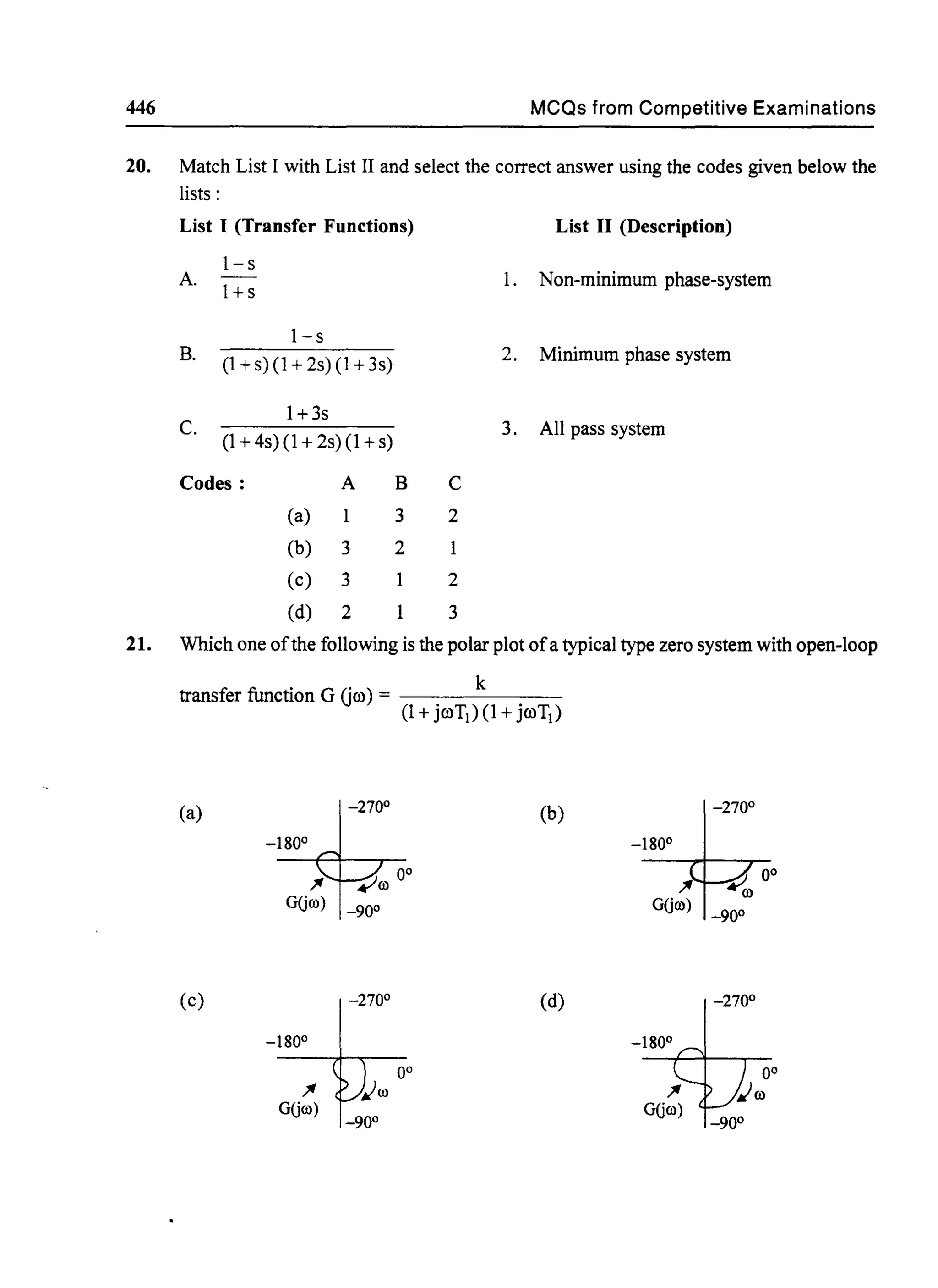 446 MCQs from Competitive Examinations
20. Match List I with List II and select the correct answer using the codes given below the
lists:
List I (Transfer Functions) List II (Description)
1-s
A.
1+s
1. Non-minimum phase-system
1-s
B. (1 + s) (1 + 2s) (1 + 3s) 2. Minimum phase system
1+3s
C.
(1 + 4s)(1 + 2s)(1 + s)
3. All pass system
Codes: A B C
(a) 1 3 2
(b) 3 2 1
(c) 3 2
(d) 2 3
21. Which one ofthe following is the polar plot ofa typical type zero system with open-loop
transfer function G Gro) = k
(1 + jroT,)(l + jroT,)
(a)
(c)
-180°
-180°
Jf
GUm)
-270° (b)
-270° (d)
-90°
-270°
-180°
-270°
 