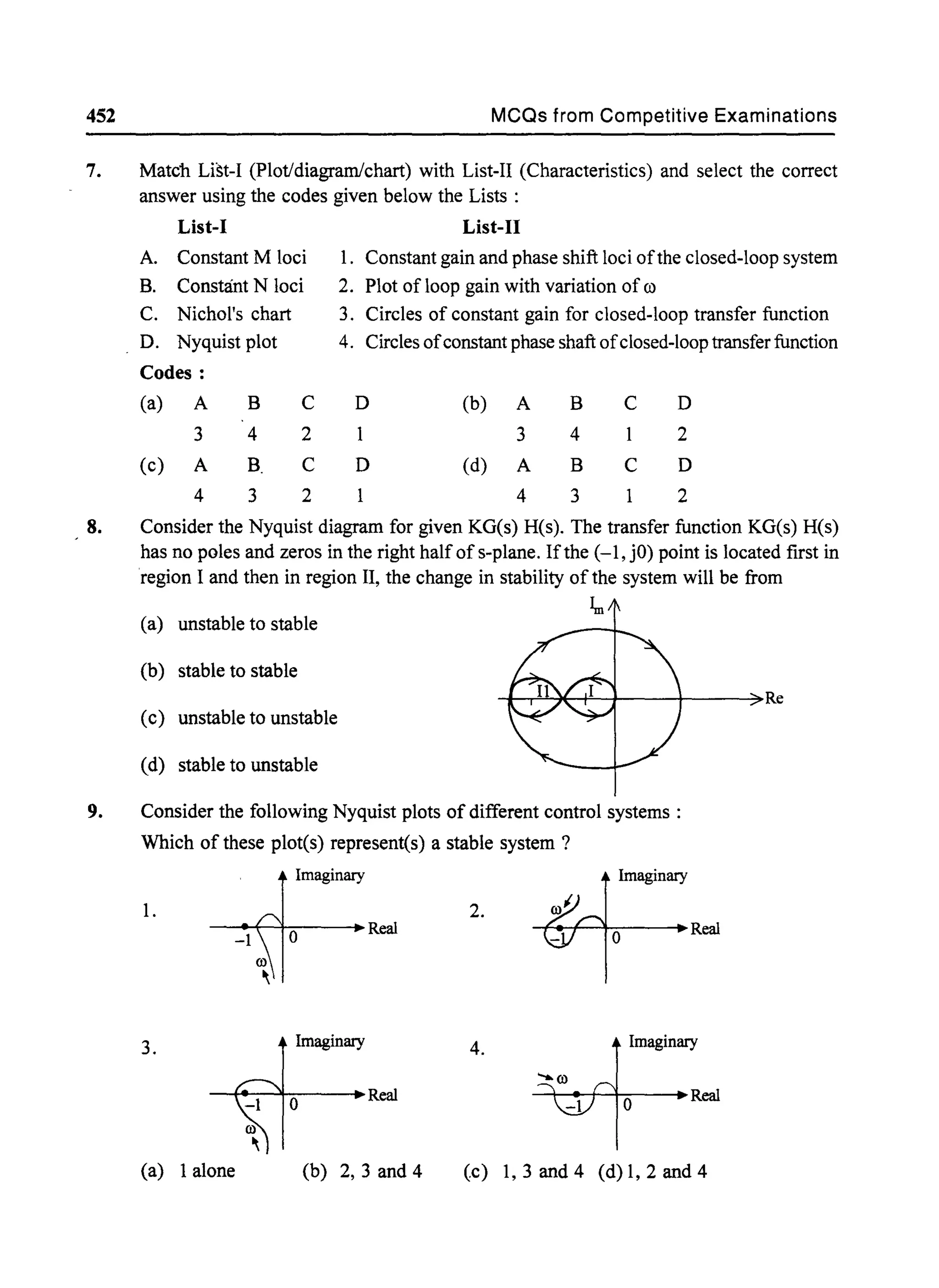 452 MCQs from Competitive Examinations
7. Match List-I (Plot/diagram/chart) with List-II (Characteristics) and select the correct
answer using the codes given below the Lists :
List-J List-II
A. Constant M loci
B. Constant N loci
1.
2.
Constant gain and phase shift loci ofthe closed-loop system
Plot of loop gain with variation of co
C. Nichol's chart
D. Nyquist plot
3.
4.
Circles of constant gain for closed-loop transfer function
Circles ofconstant phase shaft ofclosed-loop transfer function
Codes:
(a) A
3
(c) A
4
B C
4 2
B._. C
3 2
D
I
D
(b) A
3
(d) A
4
B
4
B
3
C
I
C
D
2
D
2
8. Consider the Nyquist diagram for given KG(s) R(s). The transfer function KG(s) R(s)
has no poles and zeros in the right half of s-plane. Ifthe (-1, jO) point is located first in
'region I and then in region II, the change in stability of the system will be from
~
(a) unstable to stable
(b) stable to stable
(c) unstable to unstable
(d) stable to unstable
9. Consider the following Nyquist plots of different control systems:
Which of these plot(s) represent(s) a stable system?
Imaginary Imaginary
1. 2.
----r--+-
o:-----.Real
-1
-+-..-/----''1-
0
=----.Real
3. Imaginary 4. Imaginary
-+--'---:'1-
0
:-----'Real ---1--+--+-,0=---+ Real
-1
(a) 1 alone (b) 2,3 and 4 (c) 1,3and4 (d)1,2and4
 