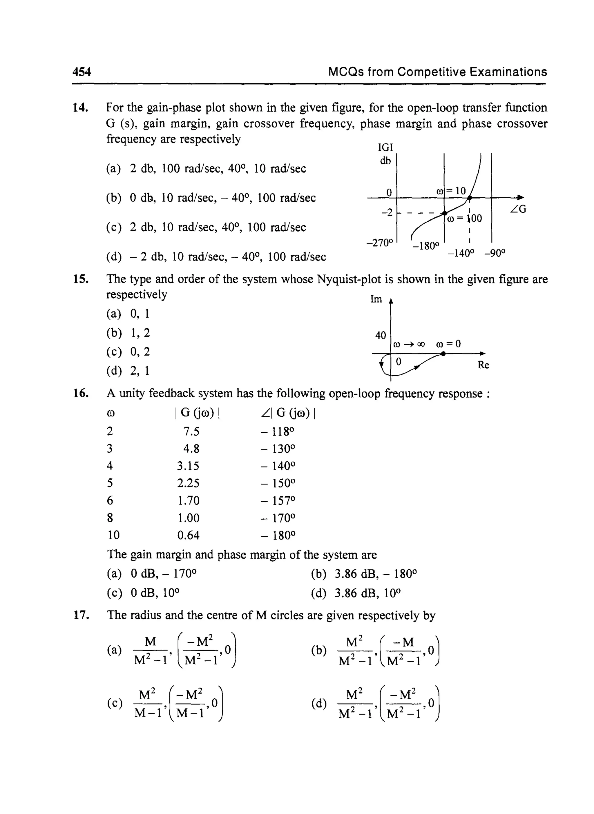 454
14.
MCQs from Competitive Examinations
For the gain-phase plot shown in the given figure, for the open-loop transfer function
G (s), gain margin, gain crossover frequency, phase margin and phase crossover
frequency are respectively
(a) 2 db, 100 rad/sec, 400 , 10 rad/sec
(b) 0 db, 10 rad/sec, - 400 , 100 rad/sec
(c) 2 db, 10 rad/sec, 400
, 100 rad/sec
(d) - 2 db, 10 rad/sec, - 400 , 100 rad/sec
IGI
db
o
-2
-270° -1800
LG
-140° -90°
15. The type and order of the system whose Nyquist-plot is shown in the given figure are
respectively 1m
(a) 0, 1
(b) 1,2 40
(c) 0,2
(d) 2, 1
O)~oo 0)=0
Re
16. A unity feedback system has the following open-loop frequency response:
ro IG Gro) I LI G Gro) I
2 7.5 - 1180
3 4.8 - 1300
4 3.15 - 1400
5 2.25 - 1500
6 1.70 - 1570
8 1.00 - 1700
10 0.64 - 1800
The gain margin and phase margin of the system are
(a) 0 dB, - 1700
(b) 3.86 dB, - 1800
(c) 0 dB, 100
(d) 3.86 dB, 100
17. The radius and the centre of M circles are given respectively by
(a) M~-l' [~~~l'ol M2 (-M )(b) M2 -1' M2 _1,0
 