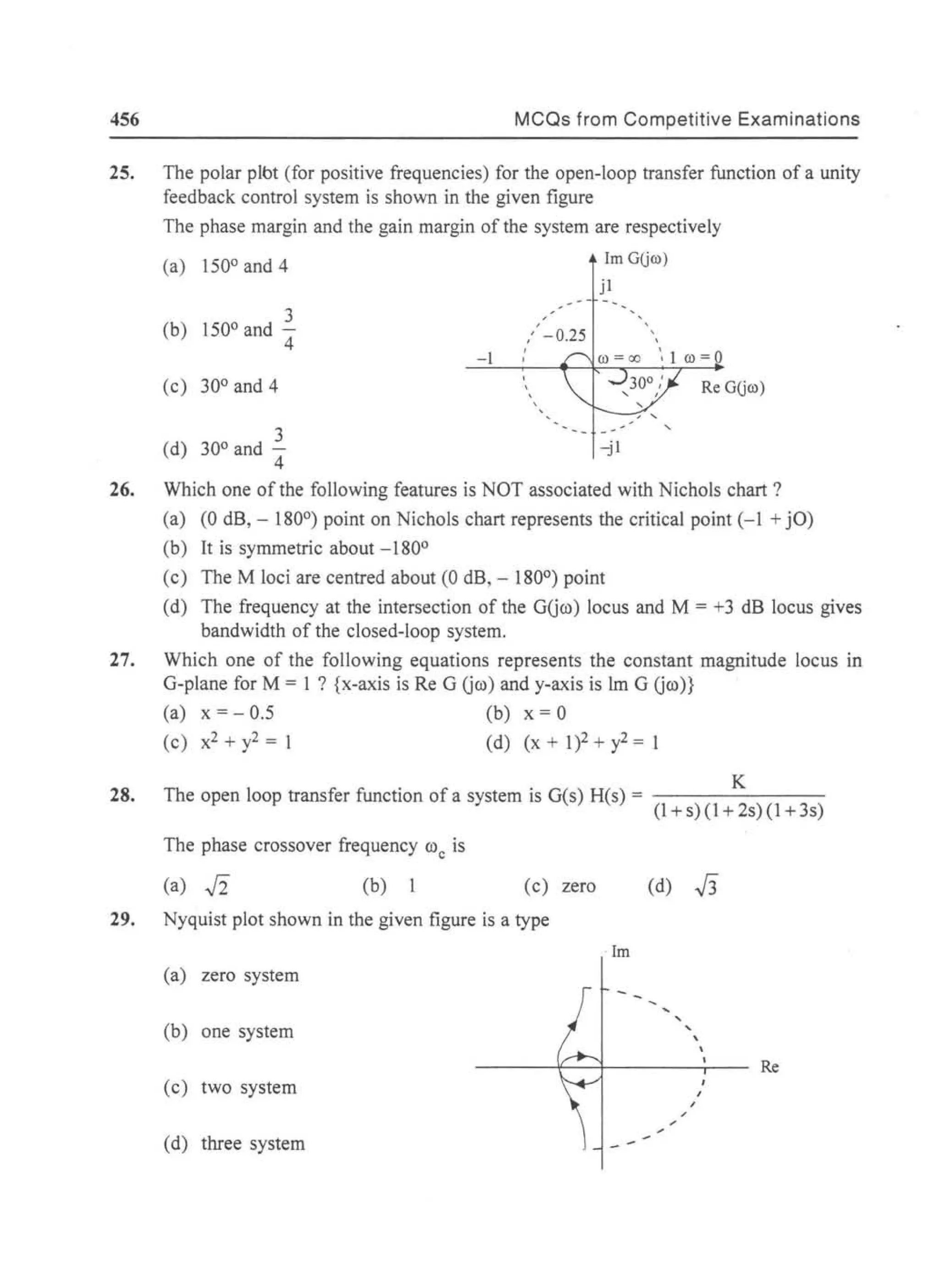 456 MCQs from Competitive Examinations
25. The polar plbt (for positive frequencies) for the open-loop transfer function of a unity
feedback control system is shown in the given figure
26.
27.
28.
29.
The phase margin and the gain margin of the system are respectively
(a) 150° and 4 1m GUm)
jl
(b)
3 /
150° and - ,/ -0.25
4
,
-1
(c) 30° and 4 Re GUm)
3 "
(d) 30° and - -jl
4
Which one of the following features is NOT associated with Nichols chart ?
(a) (0 dB, - 180°) point on Nichols chart represents the critical point (-1 + jO)
(b) It is symmetric about -180°
(c) The M loci are centred about (0 dB, - 180°) point
(d) The frequency at the intersection of the G(jro) locus and M = +3 dB locus gives
bandwidth of the closed-loop system.
Which one of the following equations represents the constant magnitude locus in
G-plane for M = 1 ? {x-axis is Re G (jro) and y-axis is 1m G (jro)}
(a) x=-0.5 (b) x=O
(c) x2 + y2 = 1 (d) (x + Ii + y2 = 1
K
The open loop transfer function of a system is G(s) H(s) = - - - - - - -
(l + s) (l + 2s) (l +3s)
The phase crossover frequency roc is
(a) .J2 (b) (c) zero (d) fj
Nyquist plot shown in the given figure is a type
1m
(a) zero system
"(b) one system ",

I
Re
(c) two system
(d) three system
 