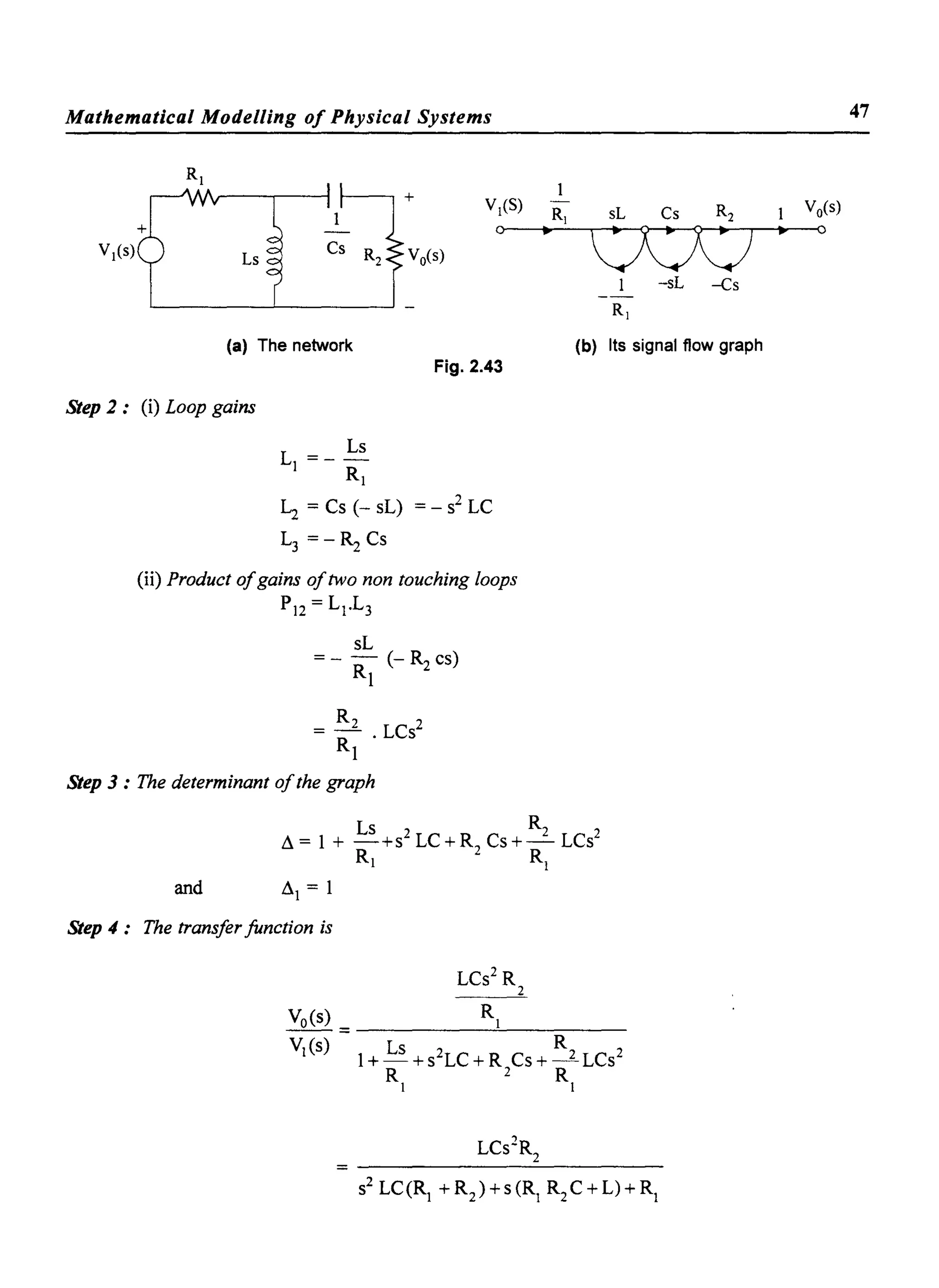 Mathematical Modelling of Physical Systems
(a) The network
Step 2: (i) Loop gains
Fig. 2.43
L =_ Ls
I RI
~ = Cs (- sL) = - s2 LC
L3 =- ~ Cs
(ii) Product ofgains oftwo non touching loops
P12= LI.L3
sL
= - - (- R2 cs)
Rl
R2 2
= R .LCs
1
Step 3 : The determinant ofthe graph
(b) Its signal flow graph
Ls R2
Ll = 1 + _+S2 LC+R2Cs+- LCs2
RI RI
and LlI = 1
Step 4: The transfer function is
LCs
2
R2
Vo(s) _ RI
VI (s) - 1+ Ls + s2LC + R Cs + R2 LCs2
R 2 R
I I
47
 