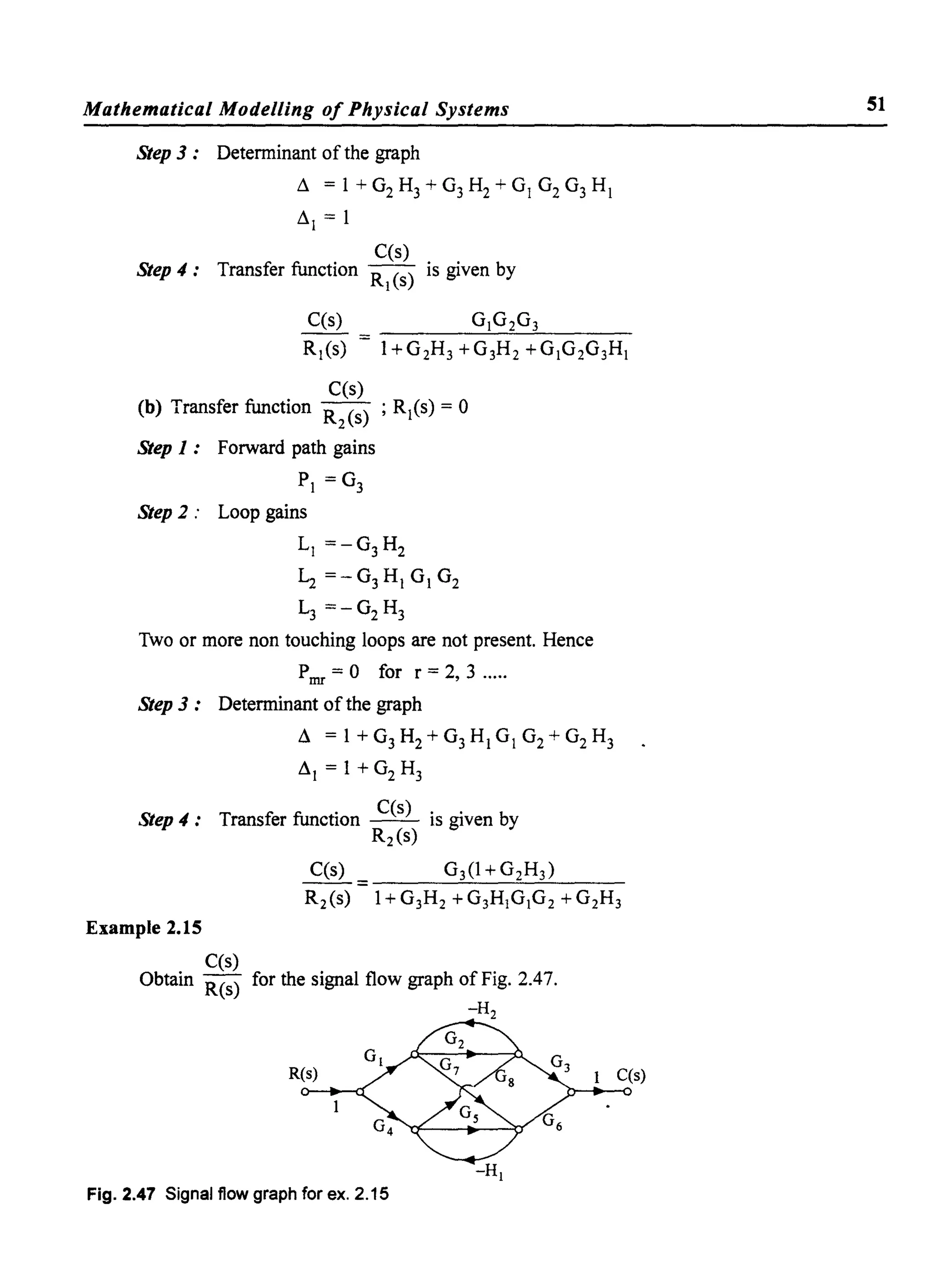 Mathematical Modelling of Physical Systems
Step 3: Determinant of the graph
~ =1+G2H3+G3H2+GjG2G3Hj
~j = 1
C(s)
Step 4: Transfer function Rl (s) is given by
C(s) G1G2G3
R1(s) 1+G2H3 +G3H2 +G1G2G3H1
C(s)
(b) Transfer function R
2
(s) ; Rj(s) = 0
Step 1: Forward path gains
Pj =G3
Step 2,' Loop gains
L j =-G3 H2
L2 =-G3H j G j G2
L3 =-G2 H3
Two or more non touching loops are not present. Hence
Pmr = 0 for r = 2, 3 .....
Step 3: Determinant of the graph
L = 1 + G3H2 + G3 H j G j G2+ G2 H3
~j = 1 + G2 H3
Step 4: Transfer function C(s) is given by
R2 (s)
C(s) G3(l + G2H3 )
=-----"-'----!'--"-'----
Example 2.15
C(s)
Obtain R(s) for the signal flow graph of Fig. 2.47.
R(s)
Fig. 2.47 Signal flow graph for ex. 2.15
1 C(s)
51
 