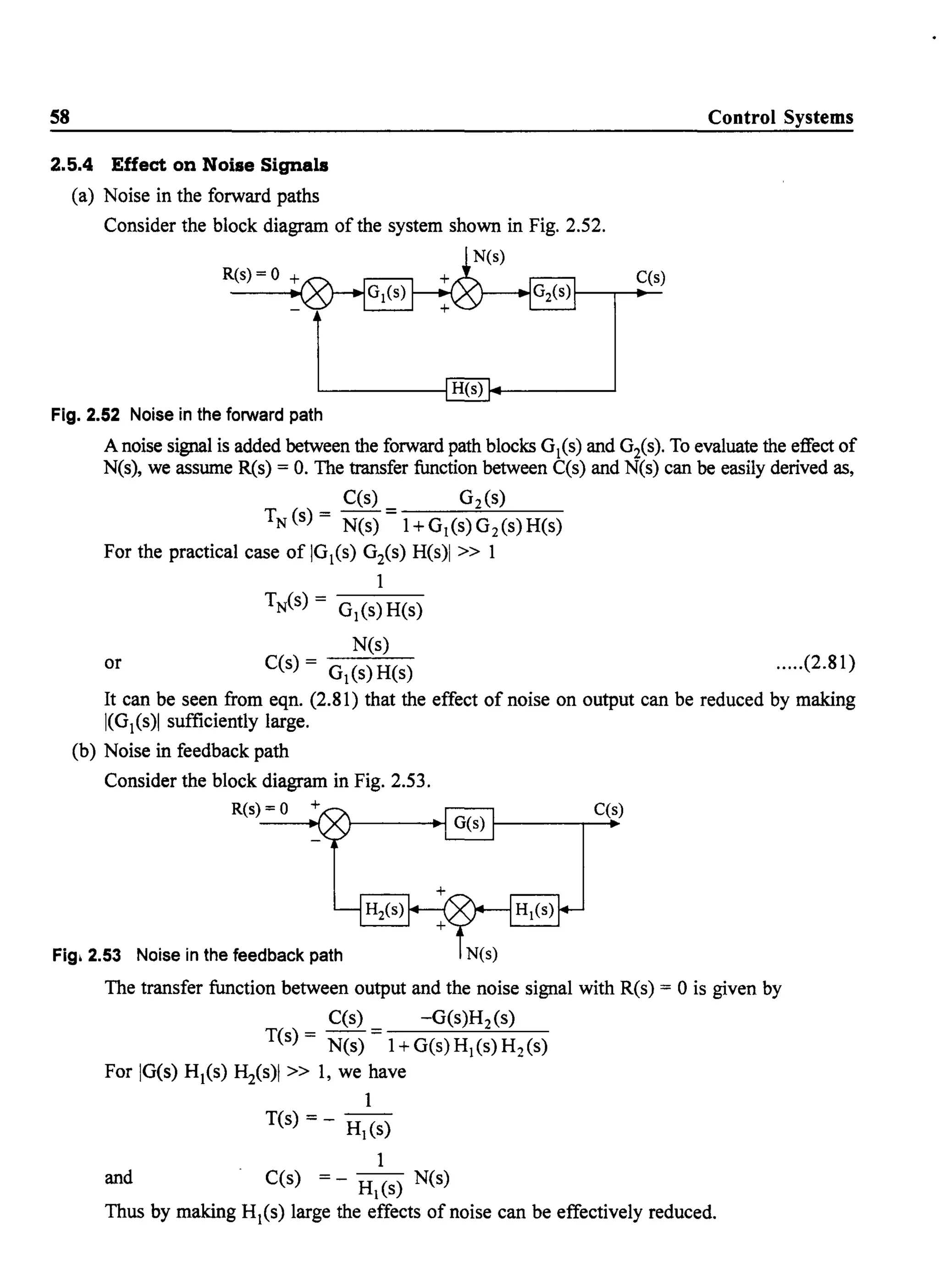 58 Control Systems
2.5.4 Effect on Noise Signals
(a) Noise in the forward paths
Consider the block diagram of the system shown in Fig. 2.52.
N(s)
R(s) =0 + C(s)
'---------i H(s) 1+--------'
Fig. 2.52 Noise in the forward path
A noise signal is added between the forward path blocks Gt(s) and G2(s). To evaluate the effect of
N(s), we assume R(s) = O. The transfer function between C(s) and N(s) can be easily derived as,
C(s) G2 (s)
TN(s) = N(s) =1+GI(s)G2(s)H(s)
For the practical case of IGt(s) Gis) H(s)1 » 1
1
TN(s) = GI(s) H(s)
or
N(s)
C(s) = GI(s) H(s) .....(2.81)
It can be seen from eqn. (2.81) that the effect of noise on output can be reduced by making
I(GI(s)1 sufficiently large.
(b) Noise in feedback path
Consider the block diagram in Fig. 2.53.
R(s) =0 + C(s)
Fig.2.53 Noise in the feedback path
The transfer function between output and the noise signal with R(s) = 0 is given by
C(s) -G(s)H2(s)
T(s) = N(s) = 1+ G(s) HI (s) H2 (s)
For IG(s) HI(s) ~(s)1 » 1, we have
1
T(s) = - HI(s)
1
and C(s) = - HI (s) N(s)
Thus by making HI(s) large the effects of noise can be effectively reduced.
 