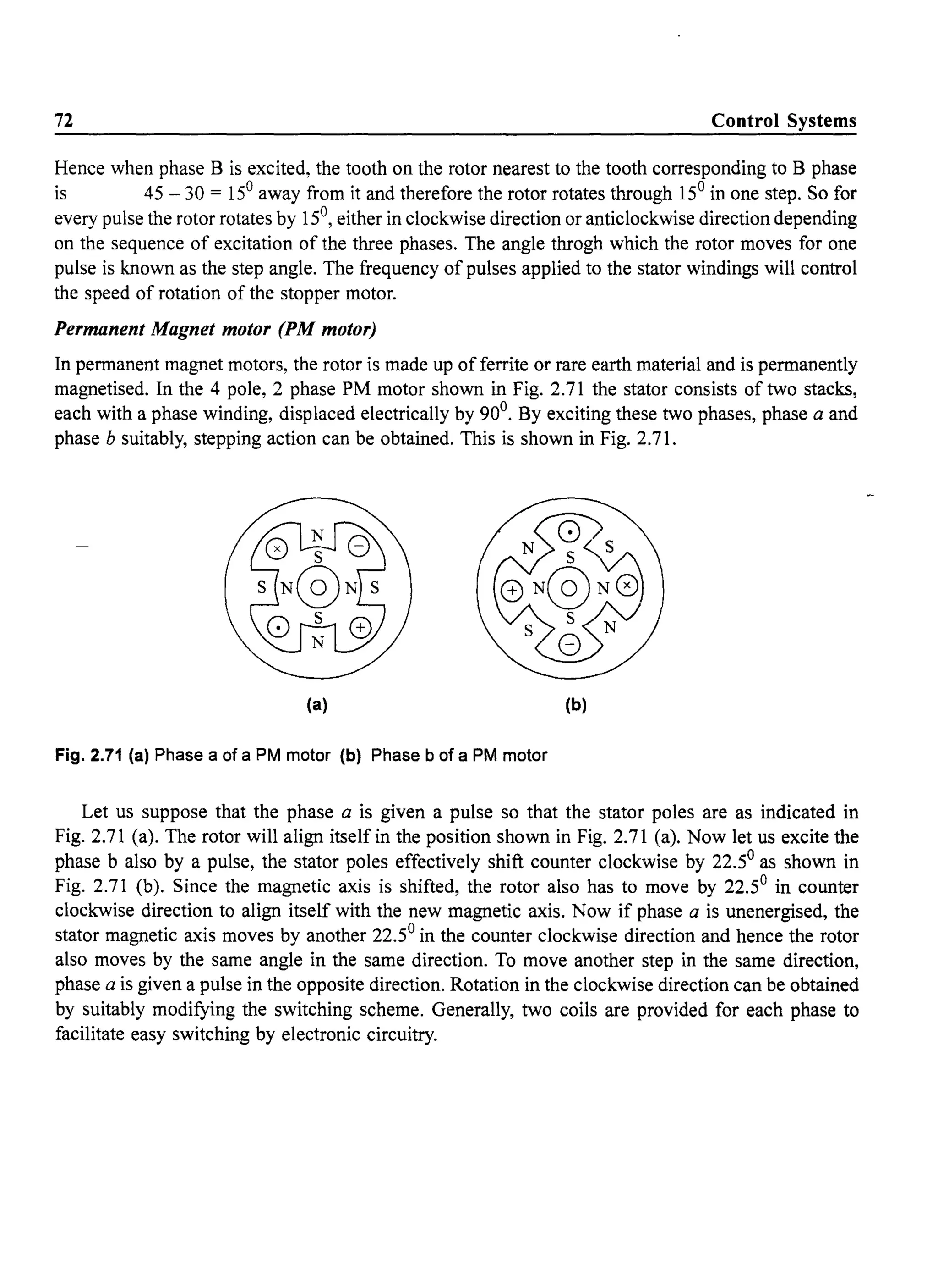72 Control Systems
Hence when phase B is excited, the tooth on the rotor nearest to the tooth corresponding to B phase
is 45 - 30 = ISO away from it and therefore the rotor rotates through 15° in one step. So for
every pulse the rotor rotates by ISO, either in clockwise direction or anticlockwise direction depending
on the sequence of excitation of the three phases. The angle throgh which the rotor moves for one
pulse is known as the step angle. The frequency of pulses applied to the stator windings will control
the speed of rotation of the stopper motor.
Permanent Magnet motor (PM motor)
In permanent magnet motors, the rotor is made up offerrite or rare earth material and is permanently
magnetised. In the 4 pole, 2 phase PM motor shown in Fig. 2.71 the stator consists of two stacks,
each with a phase winding, displaced electrically by 90°. By exciting these two phases, phase a and
phase b suitably, stepping action can be obtained. This is shown in Fig. 2.71.
(a) (b)
Fig. 2.71 (a) Phase a of a PM motor (b) Phase b of a PM motor
Let us suppose that the phase a is given a pulse so that the stator poles are as indicated in
Fig. 2.71 (a). The rotor will align itself in the position shown in Fig. 2.71 (a). Now let us excite the
phase b also by a pulse, the stator poles effectively shift counter clockwise by 22.5° as shown in
Fig. 2.71 (b). Since the magnetic axis is shifted, the rotor also has to move by 22.So in counter
clockwise direction to align itself with the new magnetic axis. Now if phase a is unenergised, the
stator magnetic axis moves by another 22.5° in the counter clockwise direction and hence the rotor
also moves by the same angle in the same direction. To move another step in the same direction,
phase a is given a pulse in the opposite direction. Rotation in the clockwise direction can be obtained
by suitably modifying the switching scheme. Generally, two coils are provided for each phase to
facilitate easy switching by electronic circuitry.
 