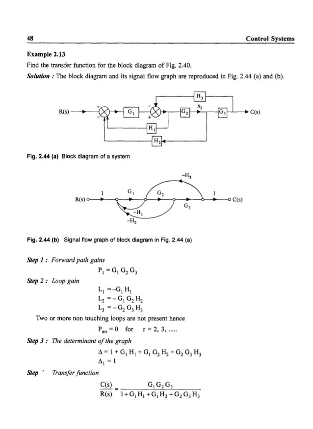 Proposal for thesis example