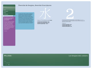 Diversitat de llengües, diversitat d’escriptures

Les
llengües
dels
catalans                            L’escriptura xinesa utilitza unes ﬁgures o logogrames,
                                    anomenats hanzi, que representen unitats lèxiques
                                    (paraules, morfemes). Aquest tipus d’escriptura
                                    permet que parlants de varietats molt diferenciades i
                                    inintel·ligibles en la comunicació oral (com els parlants
En general, la llengua              de xinès mandarí i xinès cantonès) puguin llegir a la
és la dinamita del                  seva manera i entendre les mateixes ﬁgures escrites. Els
pensament.                          caràcters xinesos també es fan servir, encara que amb        Si algú escriu   ! que representa el concepte ‘aigua’,   Els logogrames funcionen de manera similar a les xifres aràbigues (1, 2, 3, 4, 5 ...),
                                    modiﬁcacions, per escriure en japonès (anomenats                                                                      ja que són símbols que es llegeixen de diferents maneres en diferents llengües, però
Si mates o inutilitzes la llengua                                                                                                                         representen el mateix concepte.
                                    kanji) o en coreà (hanja). En aquest cas, l’escriptura pot   un parlant de xinès mandarí llegirà [ shui ]
d’un poble, també pots matar
                                    amagar la gran diversitat lingüística que ens envolta.       un parlant de xinès cantonès llegirà [ seui ]
el poble, però si planiﬁques                                                                                                                              Si algú escriu 2
                                                                                                 un parlant de japonès llegirà [ mizu ]
o desenvolupes de veritat
                                                                                                                                                          un parlant de català llegirà [ dos ]
la llengua d’un poble, estàs
dipositant tresors que poden ser
                                                                                                                                                          un parlant d’anglès llegirà [ tu: ]
eterns i estàs proporcionant-li                                                                                                                           un parlant de francès llegirà [ dø ]
instruments d’autorenovació,
autoidentiﬁcació i
autopromoció.

E. Adegbija




                                                                                                                                                                                   Les llengües dels catalans
              OBRA SOCIAL
 