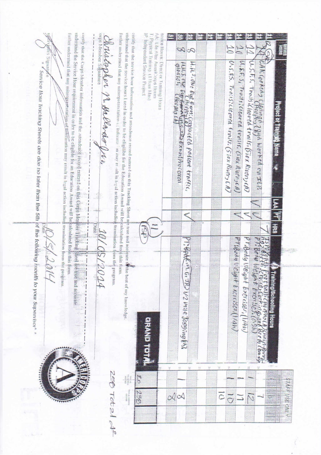 AmeriCorps TCCC September 2014 Timesheet 2