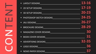 ABDUL SAMAD PORTFOLIO | PDF