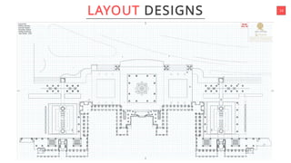 ABDUL SAMAD PORTFOLIO | PDF