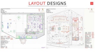 ABDUL SAMAD PORTFOLIO | PDF