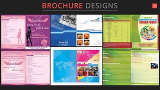 ABDUL SAMAD PORTFOLIO | PDF