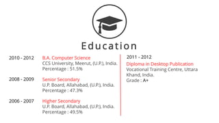 ABDUL SAMAD PORTFOLIO | PDF