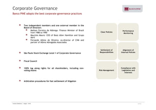 Corporate Governance 
Banco PINE adopts the best corporate governance practices 
Two independent members and one external member in the 
Board of Directors 
Mailson Ferreira da Nóbrega: Finance Minister of Brazil 
Clear Policies Performance 
Monitoring 
from 1988 to 1990 
Maurizio Mauro: CEO of Booz Allen Hamilton and Grupo 
Abril 
Fernando Albino de Oliveira: ex-director of CVM and 
partner of Albino Advogados Associados 
Settlement of 
Responsibilities 
Alignment of 
Internal Policies 
São Paulo Stock Exchange Level 1 of Corporate Governance 
C li ith 
Fiscal Council 
100% l i h f ll h h ld i l di 
Risk Management 
Compliance with 
Legislation and 
interests 
tag along rights for all shareholders, including non-voting 
shares 
Arbitration procedures for fast settlement of litigation 
Investor Relations | August - 2010 23/32 
 