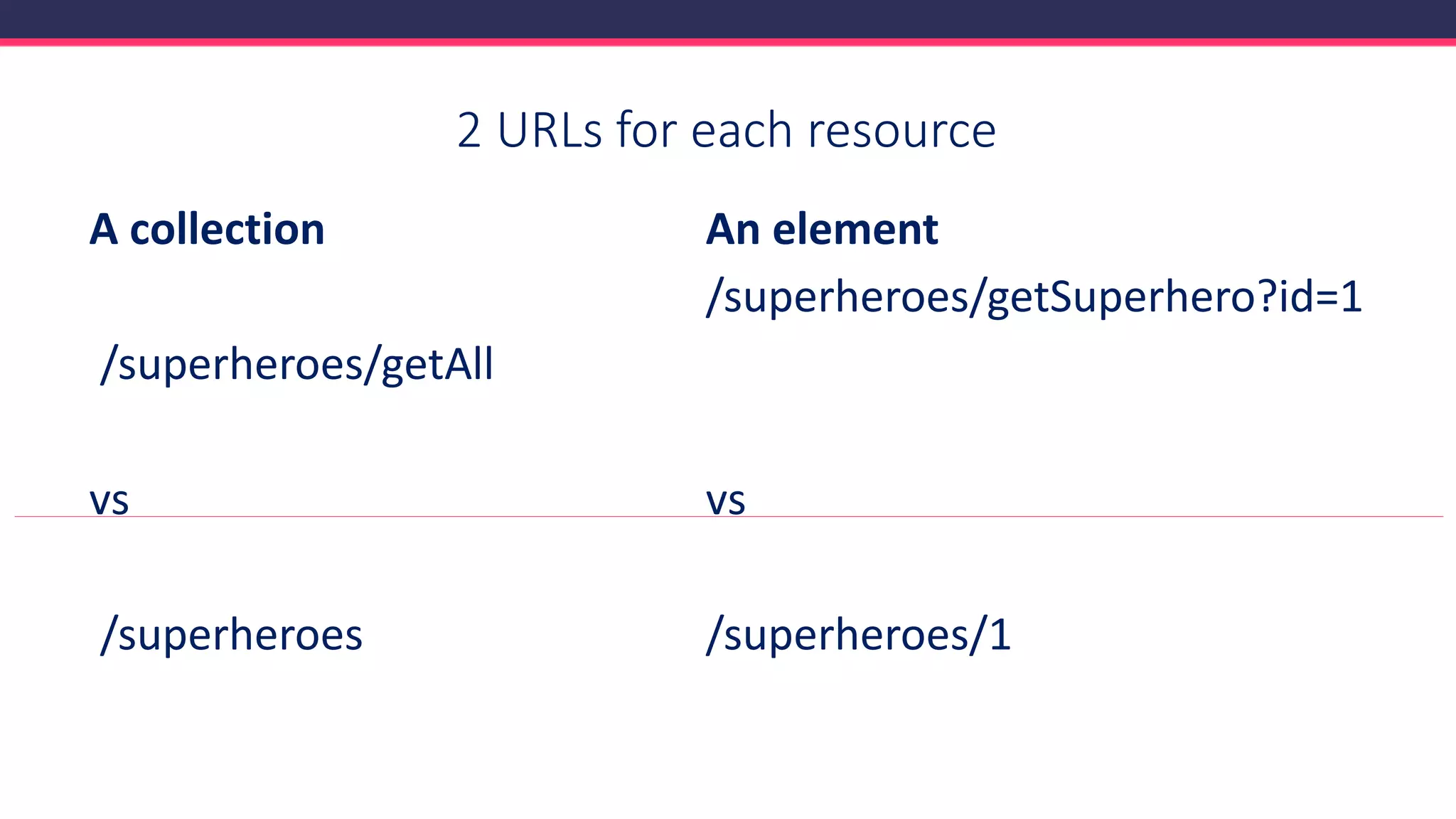 2 URLs for each resource
A collection
/superheroes/getAll
vs
/superheroes
An element
/superheroes/getSuperhero?id=1
vs
/superheroes/1
 