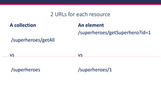 2 URLs for each resource
A collection
/superheroes/getAll
vs
/superheroes
An element
/superheroes/getSuperhero?id=1
vs
/superheroes/1
 