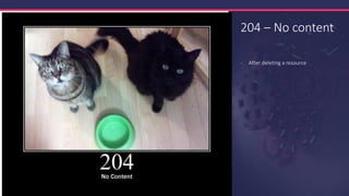 204 – No content
- After deleting a resource
 