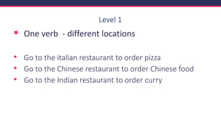 Level 1
▪ One verb - different locations
• Go to the italian restaurant to order pizza
• Go to the Chinese restaurant to order Chinese food
• Go to the Indian restaurant to order curry
 