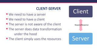 CLIENT-SERVER
▪ We need to have a server
▪ We need to have a client
▪ The server is not aware of the client
▪ The server does data transformation
under the hood
▪ The client simply uses the resources
Client
Server
Request/Response
 