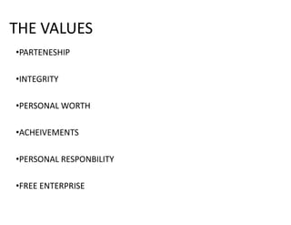 THE VALUES
‡PARTENESHIP
‡INTEGRITY
‡PERSONAL WORTH
‡ACHEIVEMENTS
‡PERSONAL RESPONBILITY
‡FREE ENTERPRISE
 