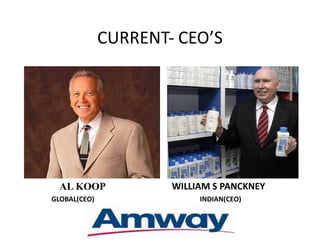 CURRENT- CEO͛S
AL KOOP WILLIAM S PANCKNEY
GLOBAL(CEO) INDIAN(CEO)
 