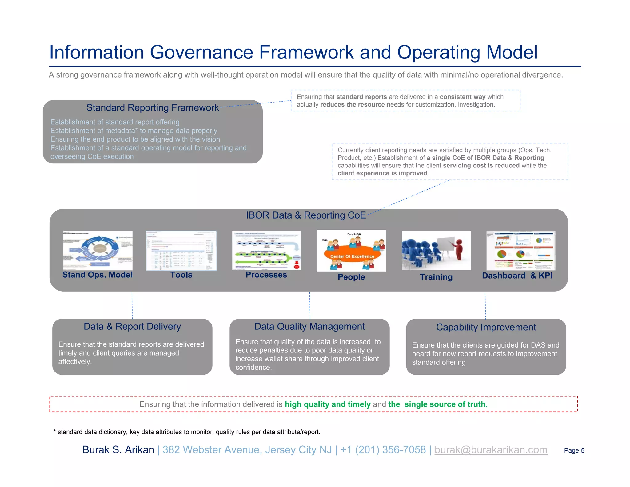 Information Governance Framework and Operating Model
A strong governance framework along with well-thought operation model will ensure that the quality of data with minimal/no operational divergence.
Standard Reporting Framework
Data Quality Management
Stand Ops. Model Training
Establishment of standard report offering
Establishment of metadata* to manage data properly
Ensuring the end product to be aligned with the vision
Establishment of a standard operating model for reporting and
overseeing CoE execution
Ensure that quality of the data is increased to
reduce penalties due to poor data quality or
increase wallet share through improved client
confidence.
* standard data dictionary, key data attributes to monitor, quality rules per data attribute/report.
IBOR Data & Reporting CoE
Ensuring that standard reports are delivered in a consistent way which
actually reduces the resource needs for customization, investigation.
Currently client reporting needs are satisfied by multiple groups (Ops, Tech,
Product, etc.) Establishment of a single CoE of IBOR Data & Reporting
capabilities will ensure that the client servicing cost is reduced while the
client experience is improved.
Ensuring that the information delivered is high quality and timely and the single source of truth.
Data & Report Delivery
Ensure that the standard reports are delivered
timely and client queries are managed
affectively.
ProcessesTools Dashboard & KPIPeople
Capability Improvement
Ensure that the clients are guided for DAS and
heard for new report requests to improvement
standard offering
Burak S. Arikan | 382 Webster Avenue, Jersey City NJ | +1 (201) 356-7058 | burak@burakarikan.com Page 5
 