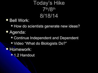 TTooddaayy’’ss HHiikkee 
77tthh//88tthh 
88//1188//1144 
BBeellll WWoorrkk:: 
HHooww ddoo sscciieennttiissttss ggeenneerraattee nneeww iiddeeaass?? 
AAggeennddaa:: 
CCoonnttiinnuuee IInnddeeppeennddeenntt aanndd DDeeppeennddeenntt 
VViiddeeoo ““WWhhaatt ddoo BBiioollooggiissttss DDoo??”” 
HHoommeewwoorrkk:: 
11..22 HHaannddoouutt 
 