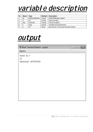 varia
No. Name Type
1 br Buffere
2 n int
3 obj Factoria
4 f long
5 n int
outpu
12 | I S C C o m p u t
able descr
Method Description
edReader main() BufferedReader object
main() input number
al main() Factorial object
main() variable storing factorial
fact() parameter in recursive fun
ut
e r S c i e n c e P r o j e c t
ription
nction fact()
 
