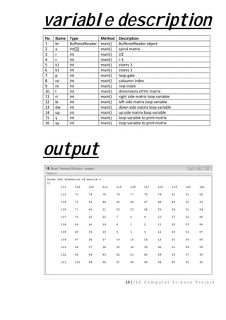 varia
No. Name Type
1 br Buffere
2 a int[][]
3 r int
4 c int
5 k1 int
6 k2 int
7 p int
8 co int
9 re int
10 l int
11 ri int
12 le int
13 dw int
14 up int
15 y int
16 yy int
outpu
19 | I S C C o m p u t
able descr
Method Description
edReader main() BufferedReader object
main() spiral matrix
main() l/2
main() r-1
main() stores 2
main() stores 3
main() loop gate
main() coloumn index
main() row index
main() dimensions of thr matrix
main() right side matrix loop varia
main() left side matrix loop variab
main() down side matrix loop vari
main() up side matrix loop variabl
main() loop variable to print matr
main() loop variable to print matr
ut
e r S c i e n c e P r o j e c t
ription
able
ble
iable
le
rix
rix
 