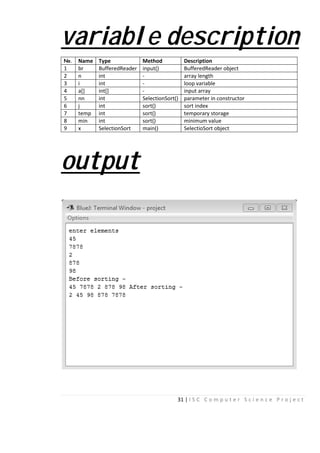 varia
No. Name Type
1 br Buffere
2 n int
3 i int
4 a[] int[]
5 nn int
6 j int
7 temp int
8 min int
9 x Selectio
outpu
31 | I S C C o m p u t
able descr
Method Description
edReader input() BufferedReader obje
- array length
- loop variable
- input array
SelectionSort() parameter in constr
sort() sort index
sort() temporary storage
sort() minimum value
onSort main() SelectioSort object
ut
e r S c i e n c e P r o j e c t
ription
ect
ructor
 