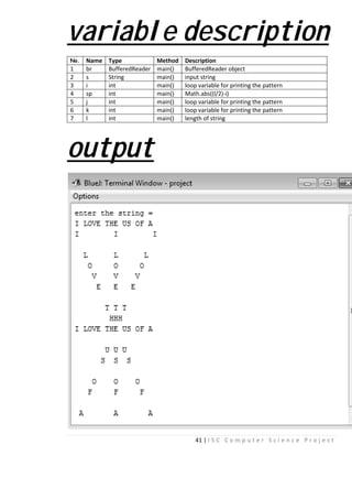 varia
No. Name Type
1 br Buffere
2 s String
3 i int
4 sp int
5 j int
6 k int
7 l int
outpu
41 | I S C C o m p u t
able descr
Method Description
edReader main() BufferedReader object
main() input string
main() loop variable for printing t
main() Math.abs((l/2)-i)
main() loop variable for printing t
main() loop variable for printing t
main() length of string
ut
e r S c i e n c e P r o j e c t
ription
he pattern
he pattern
he pattern
 