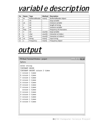 varia
No. Name Type
1 br Buffere
2 i int
3 a1 int
4 l int
5 p int
6 freq int
7 ii int
8 a char
9 b char
10 str String
11 x Freque
outpu
46 | I S C C o m p u t
able descr
Method Description
edReader main() BufferedReader object
- loop variable
- instance variable
- length of string
- instance variable
- frequency of characters
count() loop variable
count() character at index i
count() character at index ii
main() input string
ncy main() Frequency object
ut
e r S c i e n c e P r o j e c t
ription
 