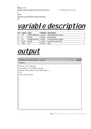 }
if(flag ==-1)
{System.out.println("
}
else {
System.out.println("t
}}}
varia
No. Name Type
1 br Buffere
2 s String
3 st StringT
4 look String
5 flag int
outpu
48 | I S C C o m p u t
"the word not found"); //display
the word found");
able descr
Method Description
edReader main() BufferedReader object
main() input string
okenizer main() StringTokenizer object
main() word to be searched
main() flag
ut
e r S c i e n c e P r o j e c t
ying the result
ription
 