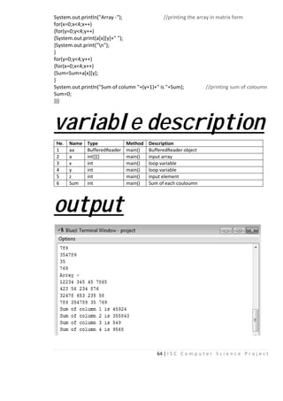 System.out.println("A
for(x=0;x<4;x++)
{for(y=0;y<4;y++)
{System.out.print(a[x
}System.out.print("n
}
for(y=0;y<4;y++)
{for(x=0;x<4;x++)
{Sum=Sum+a[x][y];
}
System.out.println("S
Sum=0;
}}}
varia
No. Name Type
1 aa Buffere
2 a int[][]
3 x int
4 y int
5 z int
6 Sum int
outpu
64 | I S C C o m p u t
Array -"); //printing the arra
x][y]+" ");
n");
Sum of column "+(y+1)+" is "+Sum);
able descr
Method Description
edReader main() BufferedReader object
main() input array
main() loop variable
main() loop variable
main() input element
main() Sum of each couloumn
ut
e r S c i e n c e P r o j e c t
ay in matrix form
//printing sum of coloumn
ription
 