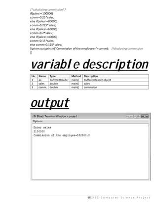 /*calculating commis
if(sales>=100000)
comm=0.25*sales;
else if(sales>=80000)
comm=0.225*sales;
else if(sales>=60000)
comm=0.2*sales;
else if(sales>=40000)
comm=0.15*sales;
else comm=0.125*sa
System.out.println("C
}}
varia
No. Name Type
1 aa Buffer
2 sales double
3 comm. double
outpu
68 | I S C C o m p u t
ssion*/
les;
Commission of the employee="+comm); //d
able descr
Method Description
edReader main() BufferedReader object
e main() sales
e main() commision
ut
e r S c i e n c e P r o j e c t
displaying commission
ription
 