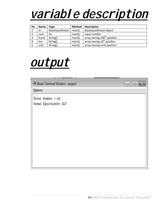 varia
No. Name Type
1 in DataInp
2 num int
3 hund String[]
4 ten String[]
5 unit String[]
outpu
70 | I S C C o m p u t
able descr
Method Description
putStream main() DataInputStream object
main() input number
] main() array storing 100th
positio
] main() array storing 10th
position
] main() array storing units positio
ut
e r S c i e n c e P r o j e c t
ription
on
n
on
 