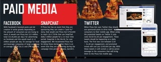 23 2423 24
PAID MEDIA
FACEBOOK TWITTERSNAPCHAT
When Pizza Hut uses Twitter they should
use sponsored posts to drive more
consumers to their mobile app. When using
the promoted tweets on Twitter it only
costs $0.50-$4.00 per engagement. These
tweets should be happening on a daily
basis. The first two cost between $.50
– $4.00 per engagement, and promoted
trends will cost you $200,000 per day. With
these tweets it will contain a call-to-action
message to the consumers that will bring
them to the Pizza Hut mobile app.
With Facebook’s boosted posts and Ad
creation it varies greatly depending on
the amount of consumers we are trying to
reach. It would cost Pizza Hut $23 million
total ($128,000 per day) for advertising
on Facebook and this would reach 6-12
million people per day. On average for food
and beverage companies of large scale “pay
on average CPC of $0.21 and CPM of $0.65.
If Pizza Hut has an event that they are
sponsoring they can create a “paid for”
story, that would cost Pizza Hut $750,000
to reach 16.5 (55% that use SnapChat
daily) million people for a 24 hour time
period. Snapchat is the the #1 for user
engagement. We recommend Pizza Hut
be doing these stories when there is an
event that they are sponsoring during the
campaign time period. (Sloane, Garrett).
When Pizza Hut uses Twitter they shouldWhen Pizza Hut uses Twitter they should
use sponsored posts to drive moreuse sponsored posts to drive more
consumers to their mobile app. When usingconsumers to their mobile app. When using
the promoted tweets on Twitter it onlythe promoted tweets on Twitter it only
 