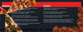27 28
-Pandora’s precision targeting platform requires all listeners to
register with their age, gender, and zip code.
-Interests and psychographics are provided, pinpointing
advertisements to the intended audience.
-Pandora has 30 second video and audio ads.
The user is typically shown seven display ads per listener hour.
-With 2.5 audio ads per hour, listeners can click on the ads to
download the Pizza Hut app or be directed to online ordering.
-Each ad should include a call-to-action to move the target market
to Pizza Hut’s digital ordering platforms.
-“Branded Playlists” are Spotify playlists that contain a
branded cover art image and text.
-Text within the Branded Playlists can contain links to
Pizza Hut’s Online Menu and Ordering System.
-“Streamers are twice as likely as non-streamers to advocate
for and feel emotionally connect to brands.”
-Spotify has “Sponsored Sessions” where Pizza Hut can create a short 15
second video for Spotify listeners and in return for watching the
commercial, Spotify users can unlock 30 minutes of ad-free listening.
PANDORA SPOTIFY
-Spotify has “Sponsored Sessions” where Pizza Hut can create a short 15
27
-Pandora’s precision targeting platform requires all listeners to
-Interests and psychographics are provided, pinpointing
The user is typically shown seven display ads per listener hour.
-With 2.5 audio ads per hour, listeners can click on the ads to
download the Pizza Hut app or be directed to online ordering.
SPOTIFYSPOTIFYSPOTIFY
27
-Each ad should include a call-to-action to move the target market
-Pandora’s precision targeting platform requires all listeners to
-Each ad should include a call-to-action to move the target market
-“Branded Playlists” are Spotify playlists that contain a-“Branded Playlists” are Spotify playlists that contain a
branded cover art image and text.branded cover art image and text.
-Text within the Branded Playlists can contain links to-Text within the Branded Playlists can contain links to
Pizza Hut’s Online Menu and Ordering System.Pizza Hut’s Online Menu and Ordering System.
-“Streamers are twice as likely as non-streamers to advocate
for and feel emotionally connect to brands.”
-Spotify has “Sponsored Sessions” where Pizza Hut can create a short 15
second video for Spotify listeners and in return for watching thesecond video for Spotify listeners and in return for watching the
commercial, Spotify users can unlock 30 minutes of ad-free listening.commercial, Spotify users can unlock 30 minutes of ad-free listening.
SPOTIFYSPOTIFY
-“Branded Playlists” are Spotify playlists that contain a
branded cover art image and text.
-Text within the Branded Playlists can contain links to
Pizza Hut’s Online Menu and Ordering System.
SPOTIFY
-“Branded Playlists” are Spotify playlists that contain a
branded cover art image and text.
-Text within the Branded Playlists can contain links to
Pizza Hut’s Online Menu and Ordering System.
-“Branded Playlists” are Spotify playlists that contain a
branded cover art image and text.
-“Streamers are twice as likely as non-streamers to advocate-“Streamers are twice as likely as non-streamers to advocate
for and feel emotionally connect to brands.”for and feel emotionally connect to brands.”
-Spotify has “Sponsored Sessions” where Pizza Hut can create a short 15-Spotify has “Sponsored Sessions” where Pizza Hut can create a short 15
second video for Spotify listeners and in return for watching thesecond video for Spotify listeners and in return for watching the
commercial, Spotify users can unlock 30 minutes of ad-free listening.
Pizza Hut’s Online Menu and Ordering System.
-“Streamers are twice as likely as non-streamers to advocate
for and feel emotionally connect to brands.”for and feel emotionally connect to brands.”
-Spotify has “Sponsored Sessions” where Pizza Hut can create a short 15
for and feel emotionally connect to brands.”
-Spotify has “Sponsored Sessions” where Pizza Hut can create a short 15
-Text within the Branded Playlists can contain links to
Pizza Hut’s Online Menu and Ordering System.
-“Streamers are twice as likely as non-streamers to advocate
for and feel emotionally connect to brands.”
-“Branded Playlists” are Spotify playlists that contain a
branded cover art image and text.
-Text within the Branded Playlists can contain links to
Pizza Hut’s Online Menu and Ordering System.
-“Streamers are twice as likely as non-streamers to advocate
for and feel emotionally connect to brands.”
-Spotify has “Sponsored Sessions” where Pizza Hut can create a short 15
-“Branded Playlists” are Spotify playlists that contain a
-Text within the Branded Playlists can contain links to
Pizza Hut’s Online Menu and Ordering System.
-“Branded Playlists” are Spotify playlists that contain a
-Text within the Branded Playlists can contain links to
-Spotify has “Sponsored Sessions” where Pizza Hut can create a short 15
second video for Spotify listeners and in return for watching the
28
commercial, Spotify users can unlock 30 minutes of ad-free listening.
-Spotify has “Sponsored Sessions” where Pizza Hut can create a short 15
second video for Spotify listeners and in return for watching the
commercial, Spotify users can unlock 30 minutes of ad-free listening.
-Spotify has “Sponsored Sessions” where Pizza Hut can create a short 15-Spotify has “Sponsored Sessions” where Pizza Hut can create a short 15
second video for Spotify listeners and in return for watching the
commercial, Spotify users can unlock 30 minutes of ad-free listening.
-“Streamers are twice as likely as non-streamers to advocate
for and feel emotionally connect to brands.”
-Spotify has “Sponsored Sessions” where Pizza Hut can create a short 15
second video for Spotify listeners and in return for watching the
commercial, Spotify users can unlock 30 minutes of ad-free listening.
-Text within the Branded Playlists can contain links to
Pizza Hut’s Online Menu and Ordering System.
-“Streamers are twice as likely as non-streamers to advocate
for and feel emotionally connect to brands.”
-Spotify has “Sponsored Sessions” where Pizza Hut can create a short 15
second video for Spotify listeners and in return for watching the
commercial, Spotify users can unlock 30 minutes of ad-free listening.
-Text within the Branded Playlists can contain links to
Pizza Hut’s Online Menu and Ordering System.
-“Streamers are twice as likely as non-streamers to advocate
for and feel emotionally connect to brands.”
-Spotify has “Sponsored Sessions” where Pizza Hut can create a short 15
second video for Spotify listeners and in return for watching the
commercial, Spotify users can unlock 30 minutes of ad-free listening.
-“Streamers are twice as likely as non-streamers to advocate
-Spotify has “Sponsored Sessions” where Pizza Hut can create a short 15
second video for Spotify listeners and in return for watching the
commercial, Spotify users can unlock 30 minutes of ad-free listening.
-“Streamers are twice as likely as non-streamers to advocate
-Spotify has “Sponsored Sessions” where Pizza Hut can create a short 15
second video for Spotify listeners and in return for watching the
commercial, Spotify users can unlock 30 minutes of ad-free listening.
-“Streamers are twice as likely as non-streamers to advocate
-Spotify has “Sponsored Sessions” where Pizza Hut can create a short 15
second video for Spotify listeners and in return for watching the
commercial, Spotify users can unlock 30 minutes of ad-free listening.
 