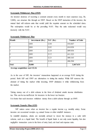 Swp Transaction Form Winter project | DOCX