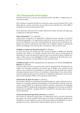 41




10.2. Presentación de las datos
El	mapa	de	servicios	y	recursos,	que	se	presenta	anexo	a	este	Plan,	se	organiza	por	ser-
vicios	territoriales.

Para	visualizar	el	impacto	del	Plan	de	acción	para	cada	servicio	territorial	(ST)	se	han	
elaborado	dos	cuadros:	el	primero	con	los	datos	al	inicio	del	Plan	de	acción	(2008)	y	  	
el	segundo	con	las	previsiones	para	el	2015.

En	las	diferentes	columnas	de	los	cuadros	aparecen	los	datos	concretos	del	mapa,	que	
                                                                                    	
se	organizan	en	diferentes	bloques:

Zonas territoriales	(1ª	y	2ª	columna)
Cada	 servicio	 territorial	 se	 ha	 organizado	 en	 diferentes	 zonas,	 teniendo	 en	 cuenta	 la	
distribución	geográfica	y	la	organización	actual	de	los	servicios	educativos	y	de	la	Ins-	
pección	de	Educación.	Las	zonas	correspondientes	de	cada	servicio	territorial	se	enu-
meran	en	la	primera	columna	de	cada	cuadro.	En	la	segunda	columna	se	detallan	los	
distritos	municipales	o	las	comarcas	que	se	incluyen	en	cada	una	de	las	zonas.

Unidades en centros de educación especial	(3ª	columna)
En	 cada	 uno	 de	 los	 dos	 cuadros	 de	 cada	 servicio	 territorial	 se	 detallan	 las	 unidades	
existentes	 (año	 2008)	 y	 las	 unidades	 previstas	 (año	 2015)	 para	 la	 escolarización	 de	  	
alumnado	en	centros	de	educación	especial,	tanto	en	la	educación	básica	(infantil,	pri-
maria	y	ESO)	como	en	la	postobligatoria	(PCPI	y	programas	de	diversificación	curri-
cular	para	la	transición	a	la	vida	adulta)	de	cada	una	de	las	zonas.

Unidades de apoyo	(USEE	y	agrupamientos	de	alumnado	con	sordera) en centros or-
dinarios	(4ª	columna)
Tanto	las	USEE	como	los	recursos	de	apoyo	para	los	agrupamientos	de	alumnado	con	
sordera	 son	 dotaciones	 específicas	 de	 recursos	 que	 se	 añaden	 a	 las	 existentes	 en	 los	
                                                                                                 	
centros	y	que	contribuyen	al	aprendizaje	y	la	participación	del	alumnado	que	requiere	
más	apoyo	educativo	para	el	acceso	al	currículum	y	el	aprendizaje.	En	la	cuarta	colum-
na	de	los	cuadros	de	cada	servicio	territorial,	se	detallan	los	datos	de	los	recursos	exis-
tentes	al	inicio	del	Plan	(2008)	y	de	los	previstos	al	final	(2015).

Profesionales de apoyo de centro	(5ª	columna)
En	la	quinta	columna	se	encuentran	los/as	profesionales	de	centros	ordinarios	que	co-
laboran	en	la	atención	educativa	del	alumnado	con	discapacidad:	maestros/as	de	edu-
cación	 especial	 (MEE)	 en	 la	 educación	 infantil	 y	 primaria,	 maestros/as	 de	 pedagogía	
terapéutica	(MPT)	y	profesorado	de	psicología	y	pedagogía	en	la	educación	secundaria,	
maestros/as	de	audición	y	lenguaje	(MALL)	y	monitores/as	de	apoyo	para	la	autono-	
mía	del	alumnado.

Centros de educación especial de referencia	(6ª	columna)
Son	 centros	 de	 educación	 especial	 que,	 en	 colaboración	 con	 los	 servicios	 educativos,	
                                                                                               	
dan	apoyo	a	los	centros	ordinarios	de	la	zona	en	lo	relativo	a	estrategias,	adaptación	de	
materiales	y	recursos	didácticos,	para	la	educación	inclusiva	del	alumnado	con	disca-
pacidad.	En	la	sexta	columna	de	los	cuadros	están	los	datos	de	cada	zona.
 