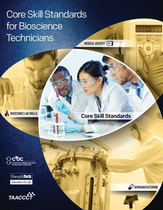 CoreSkillStandards
forBioscience
Technicians MEDICAL DEVICES
BIOMANUFACTURING
BIOSCIENCE LAB SKILLS
CoreSkillStandards
 